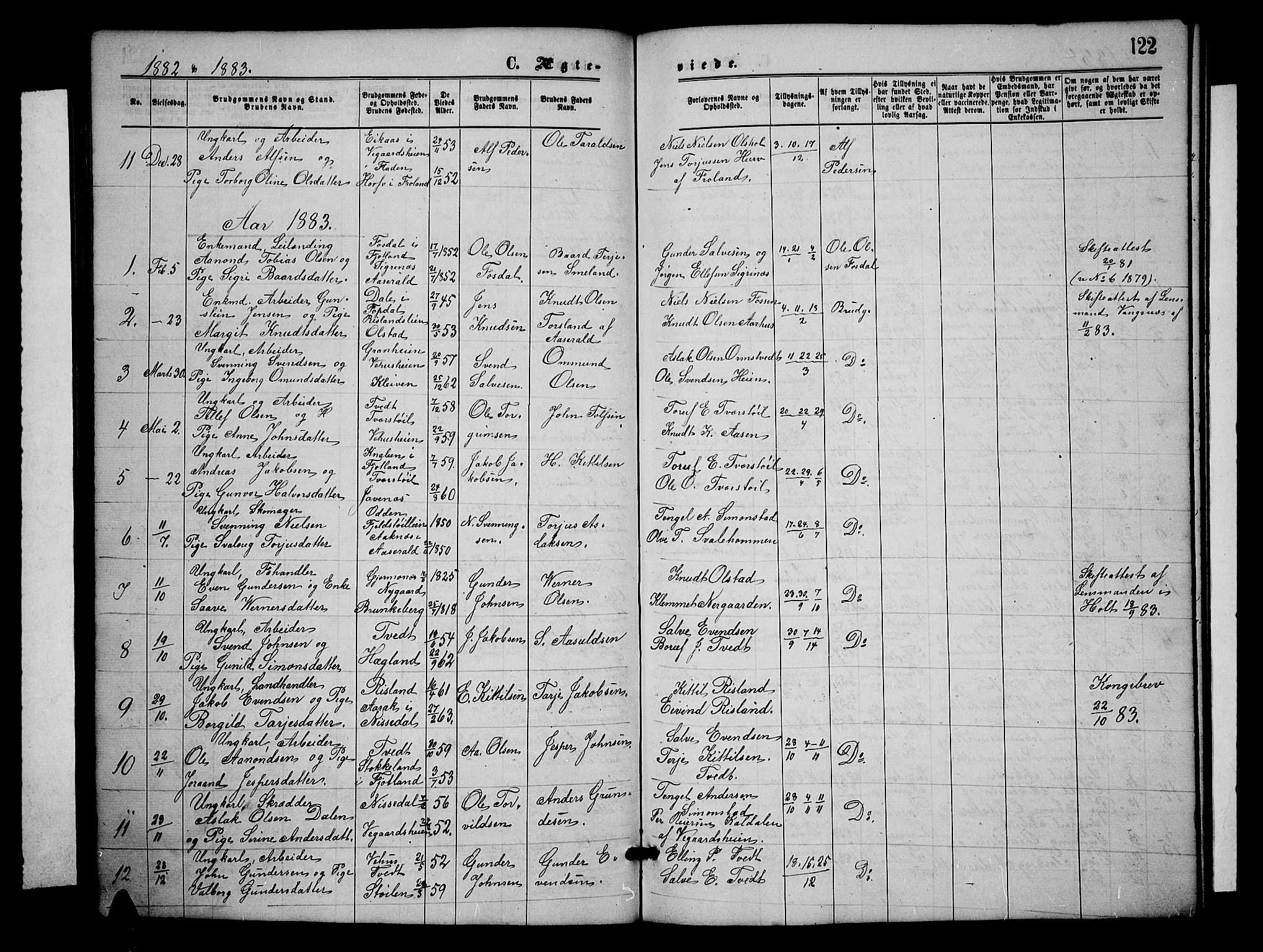Åmli sokneprestkontor, SAK/1111-0050/F/Fb/Fbc/L0003: Parish register (copy) no. B 3, 1868-1888, p. 122