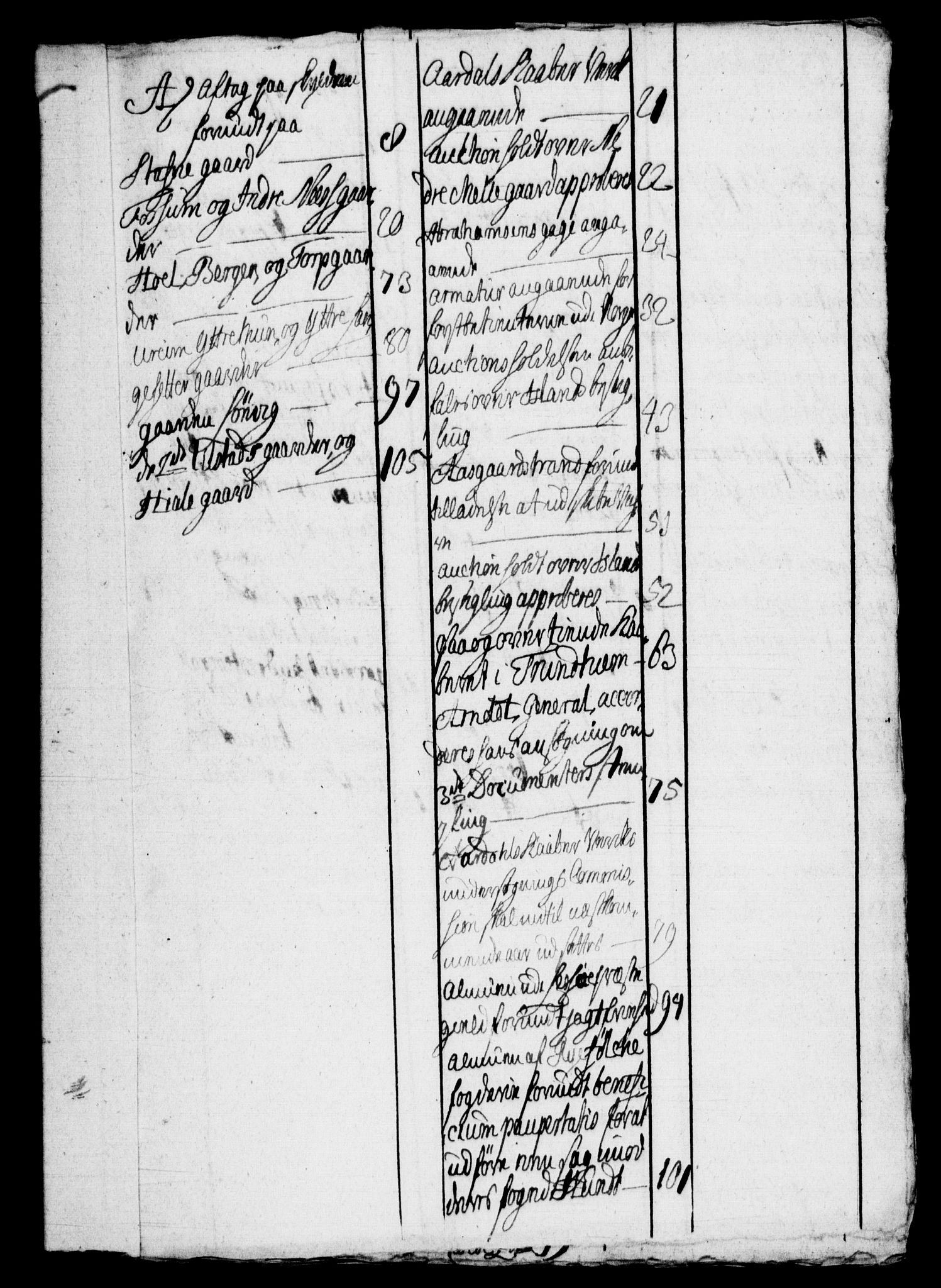 Rentekammeret, Kammerkanselliet, RA/EA-3111/G/Gf/Gfb/L0001: Register til norske relasjons- og resolusjonsprotokoller (merket RK 52.96), 1720-1749, p. 473