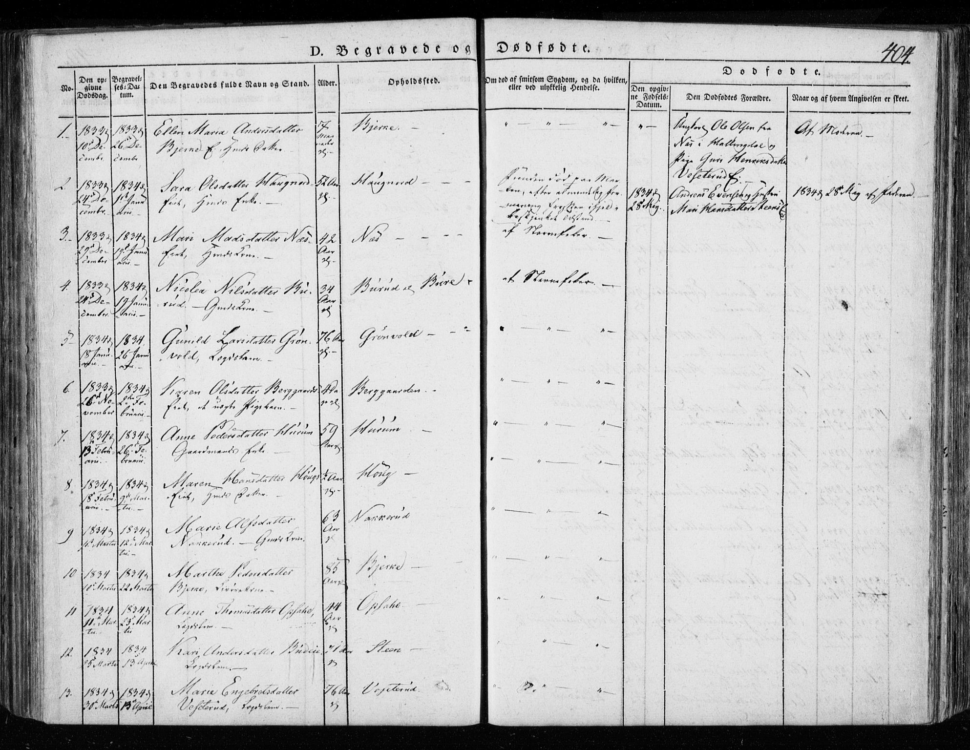 Hole kirkebøker, SAKO/A-228/F/Fa/L0005: Parish register (official) no. I 5, 1833-1851, p. 404