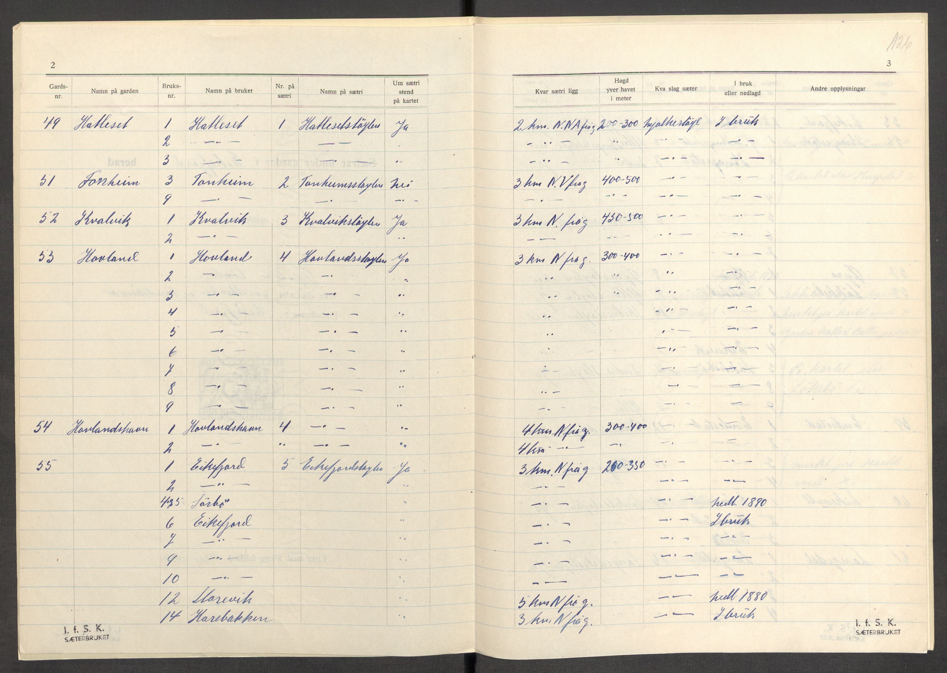 Instituttet for sammenlignende kulturforskning, AV/RA-PA-0424/F/Fc/L0011/0003: Eske B11: / Sogn og Fjordane (perm XXX), 1934-1936, p. 126