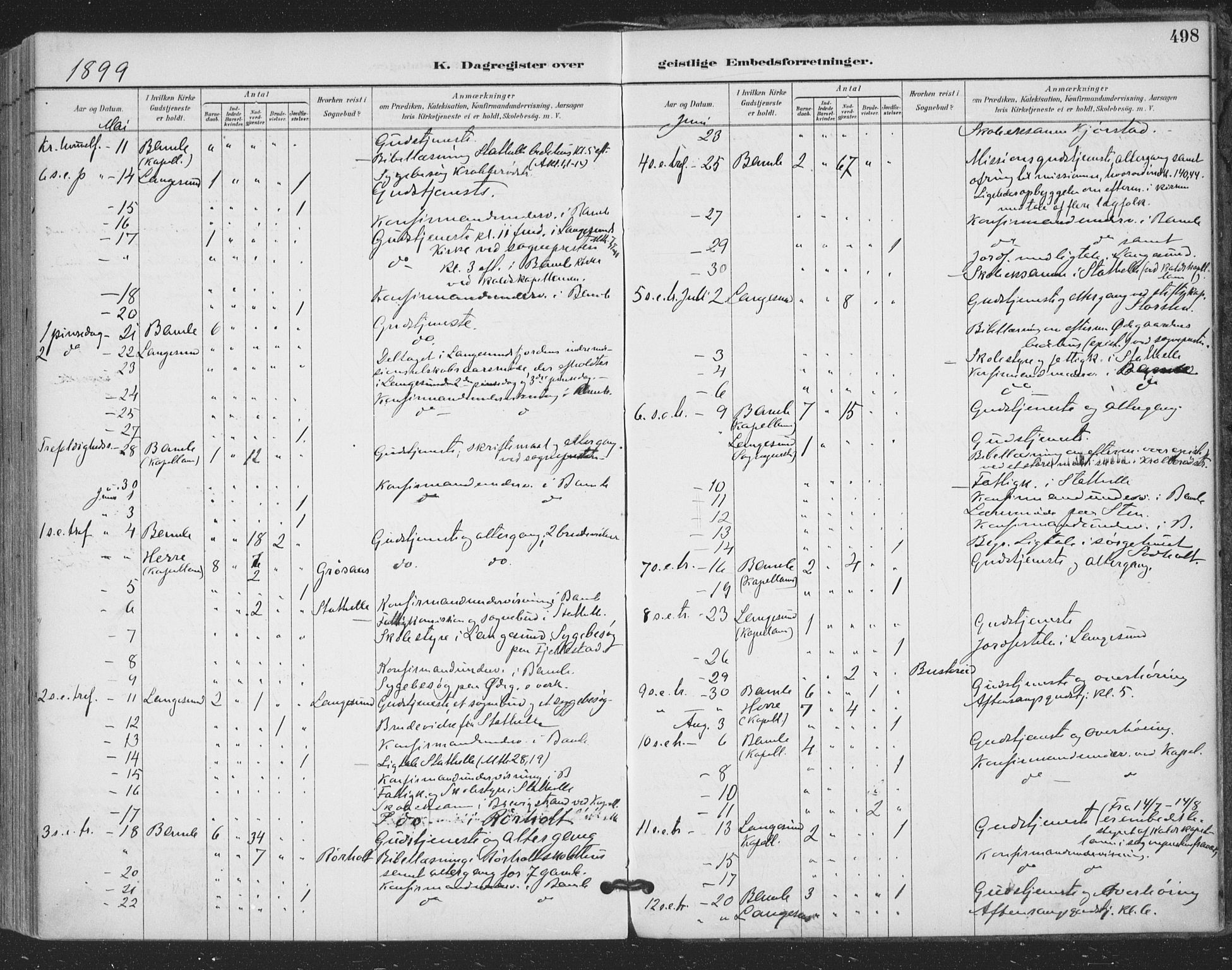 Bamble kirkebøker, AV/SAKO-A-253/F/Fa/L0008: Parish register (official) no. I 8, 1888-1900, p. 498