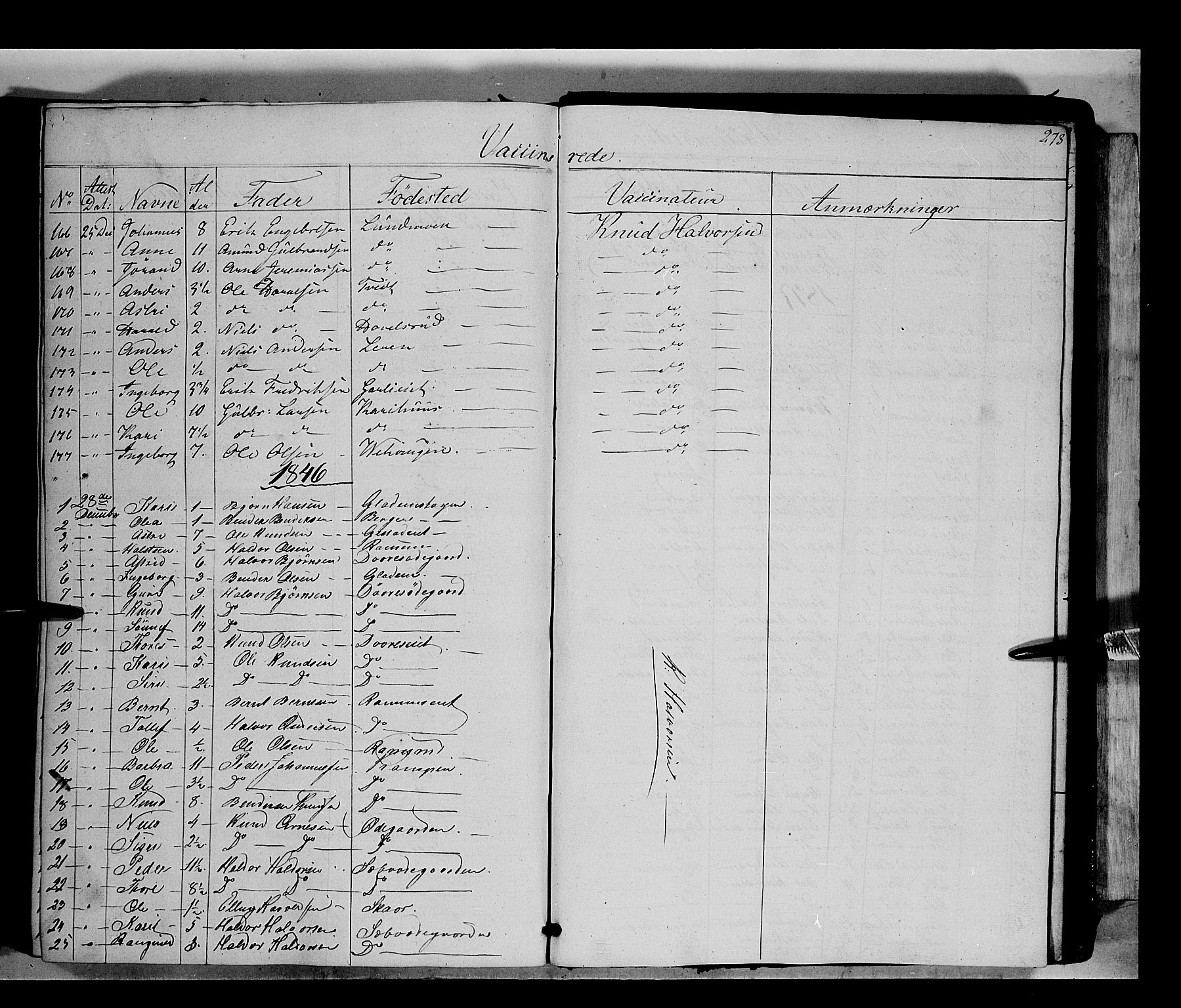 Nord-Aurdal prestekontor, SAH/PREST-132/H/Ha/Haa/L0007: Parish register (official) no. 7, 1842-1863, p. 273