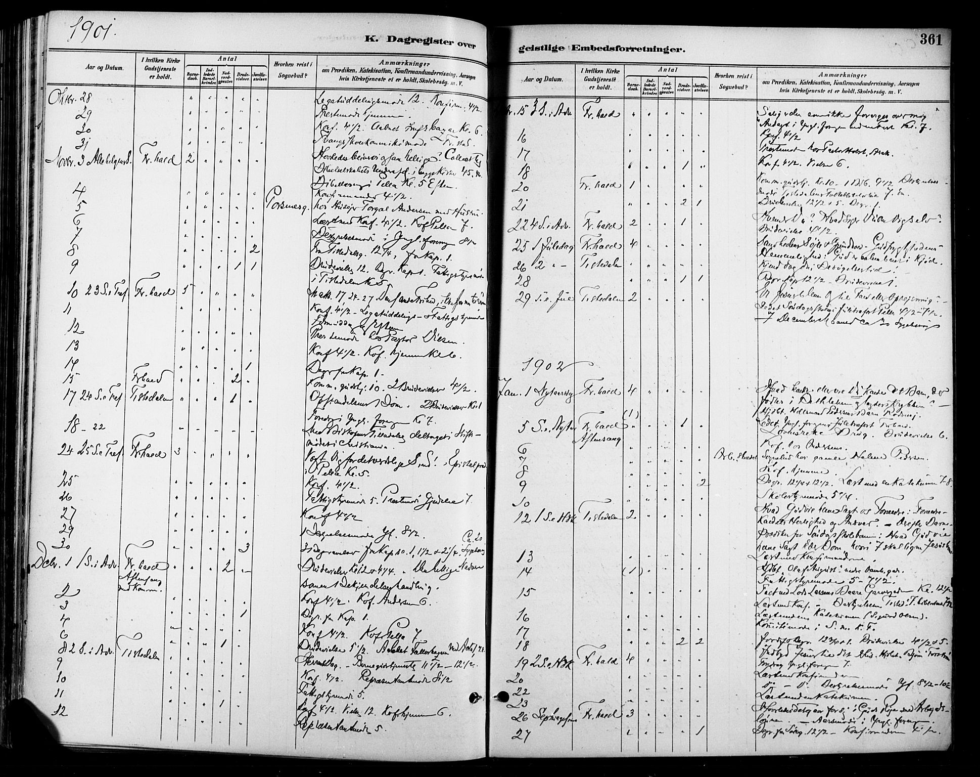 Halden prestekontor Kirkebøker, SAO/A-10909/F/Fa/L0014: Parish register (official) no. I 14, 1890-1906, p. 361