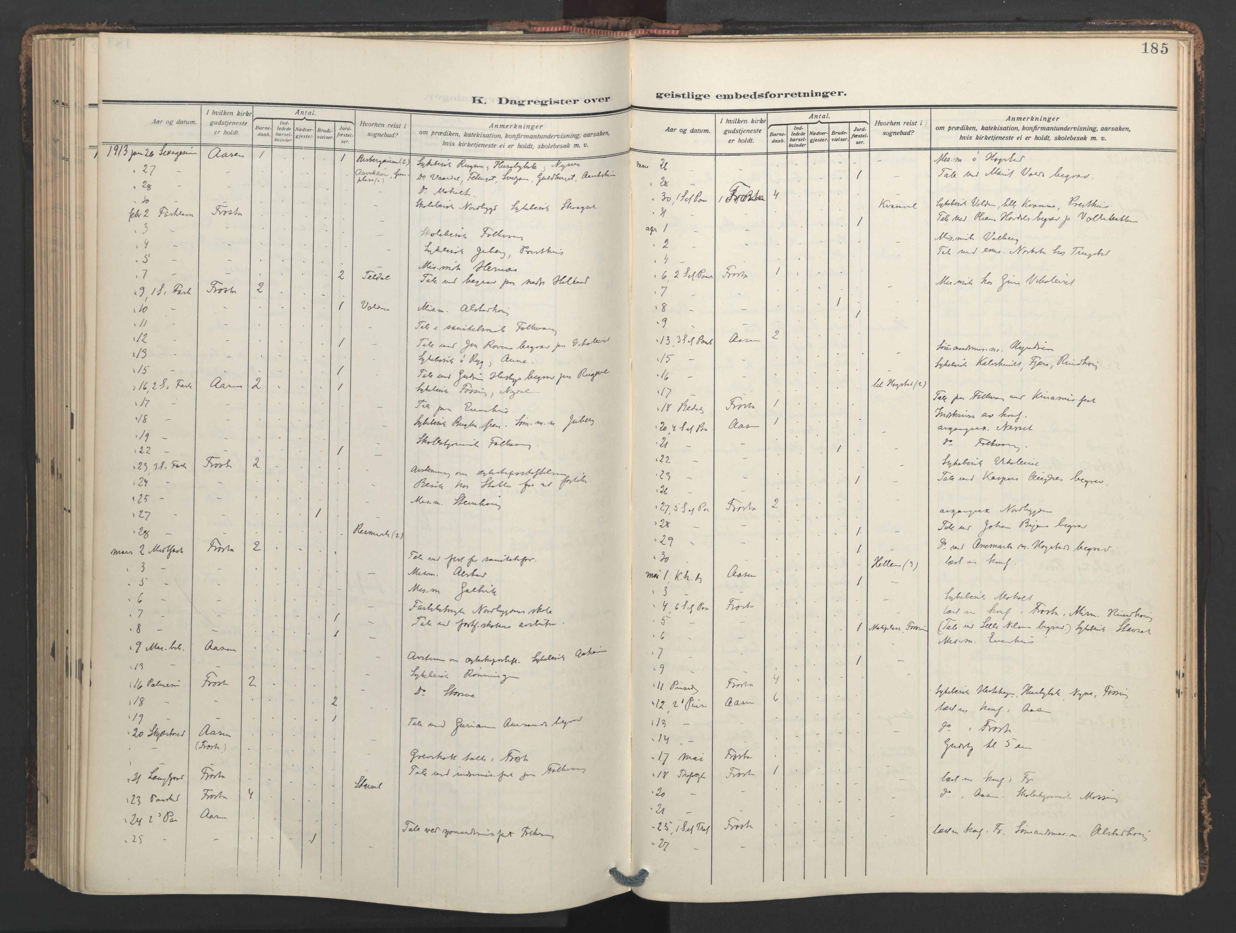 Ministerialprotokoller, klokkerbøker og fødselsregistre - Nord-Trøndelag, AV/SAT-A-1458/713/L0123: Parish register (official) no. 713A12, 1911-1925, p. 185