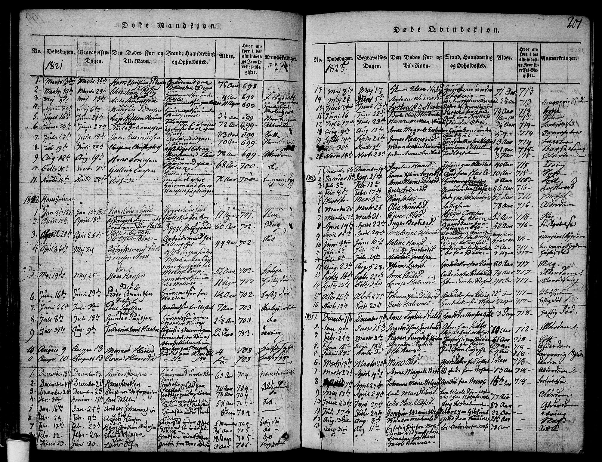 Rygge prestekontor Kirkebøker, SAO/A-10084b/F/Fa/L0003: Parish register (official) no. 3, 1814-1836, p. 200-201