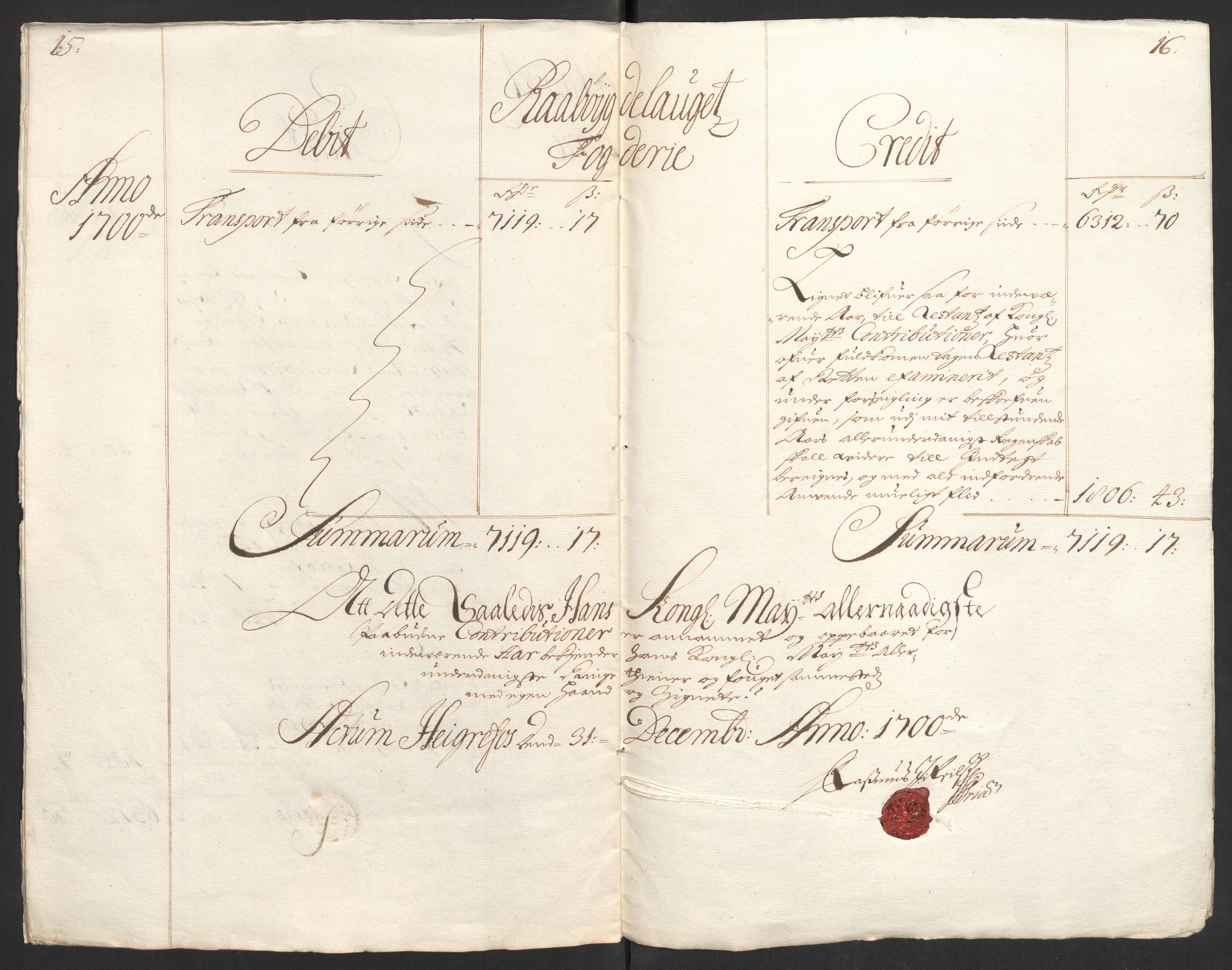 Rentekammeret inntil 1814, Reviderte regnskaper, Fogderegnskap, RA/EA-4092/R40/L2446: Fogderegnskap Råbyggelag, 1700-1702, p. 17