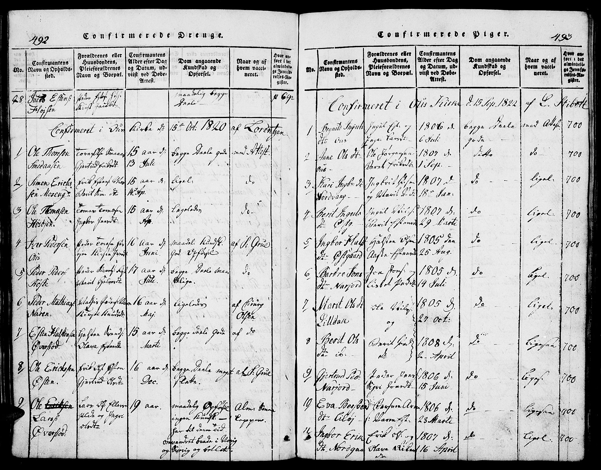 Tolga prestekontor, AV/SAH-PREST-062/L/L0002: Parish register (copy) no. 2, 1815-1844, p. 492-493