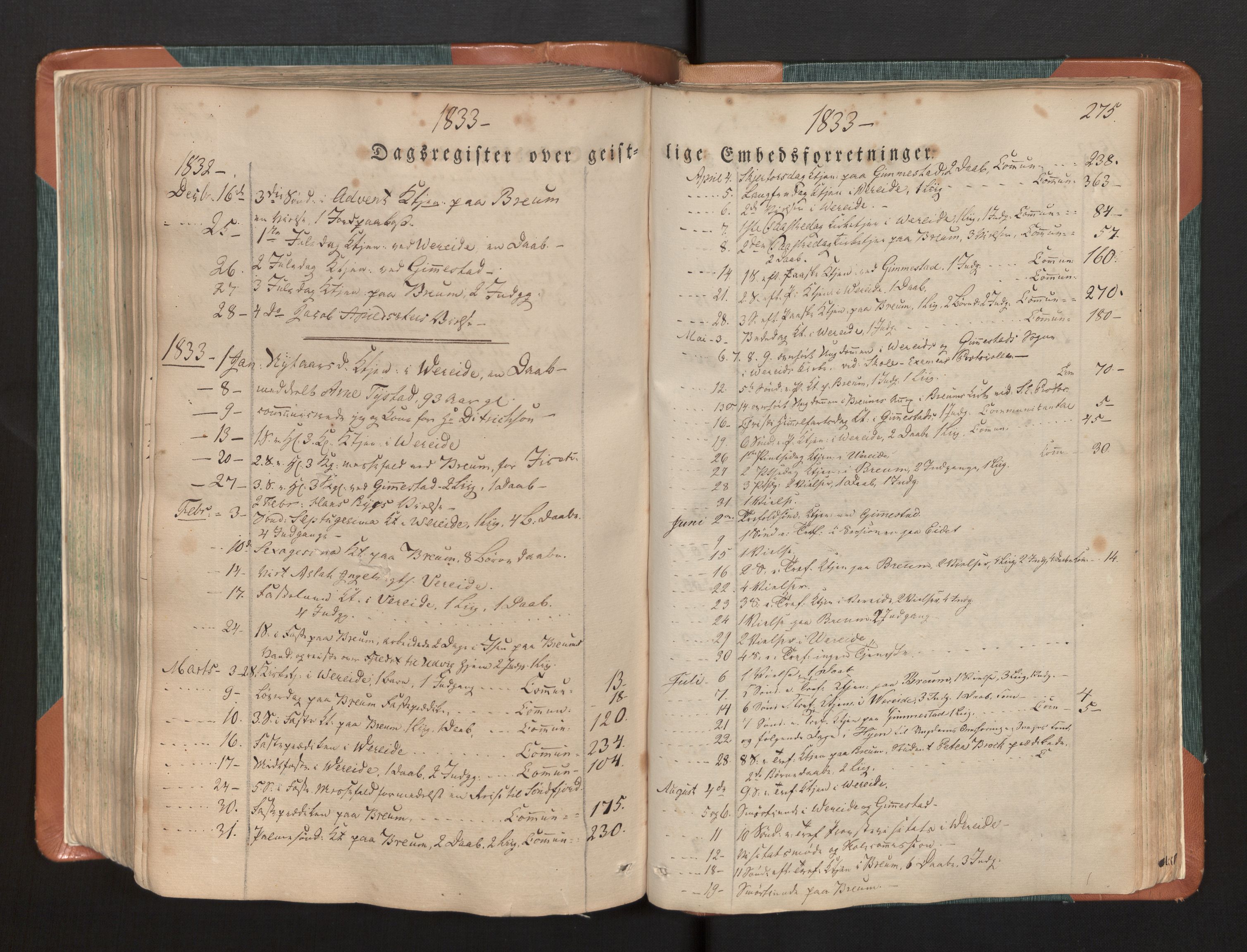 Gloppen sokneprestembete, AV/SAB-A-80101/H/Haa/Haaa/L0007: Parish register (official) no. A 7, 1827-1837, p. 275