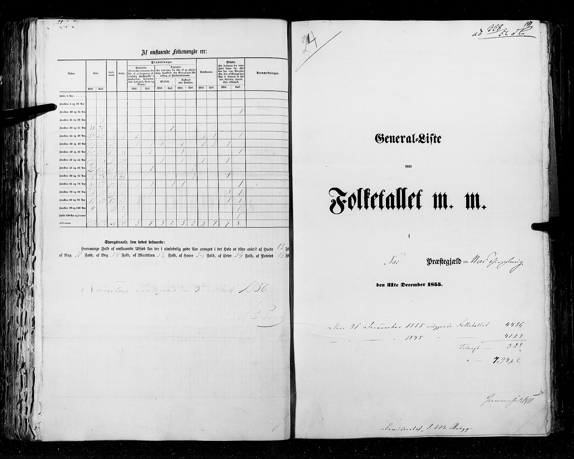 RA, Census 1855, vol. 2: Kristians amt, Buskerud amt og Jarlsberg og Larvik amt, 1855, p. 141