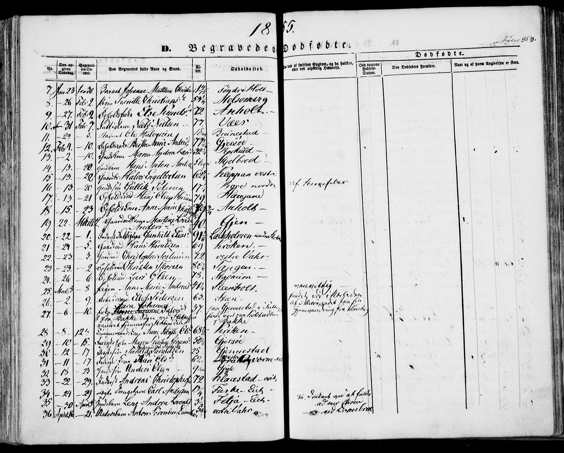 Stokke kirkebøker, AV/SAKO-A-320/F/Fa/L0007: Parish register (official) no. I 7, 1844-1857, p. 363