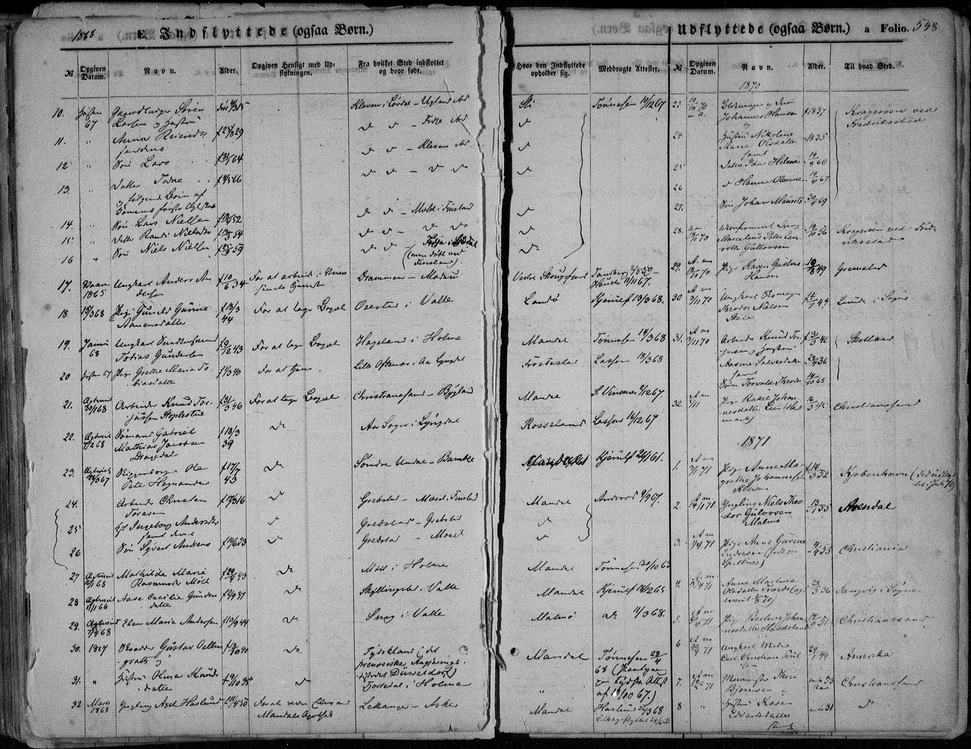 Mandal sokneprestkontor, SAK/1111-0030/F/Fa/Faa/L0014: Parish register (official) no. A 14, 1859-1872, p. 548