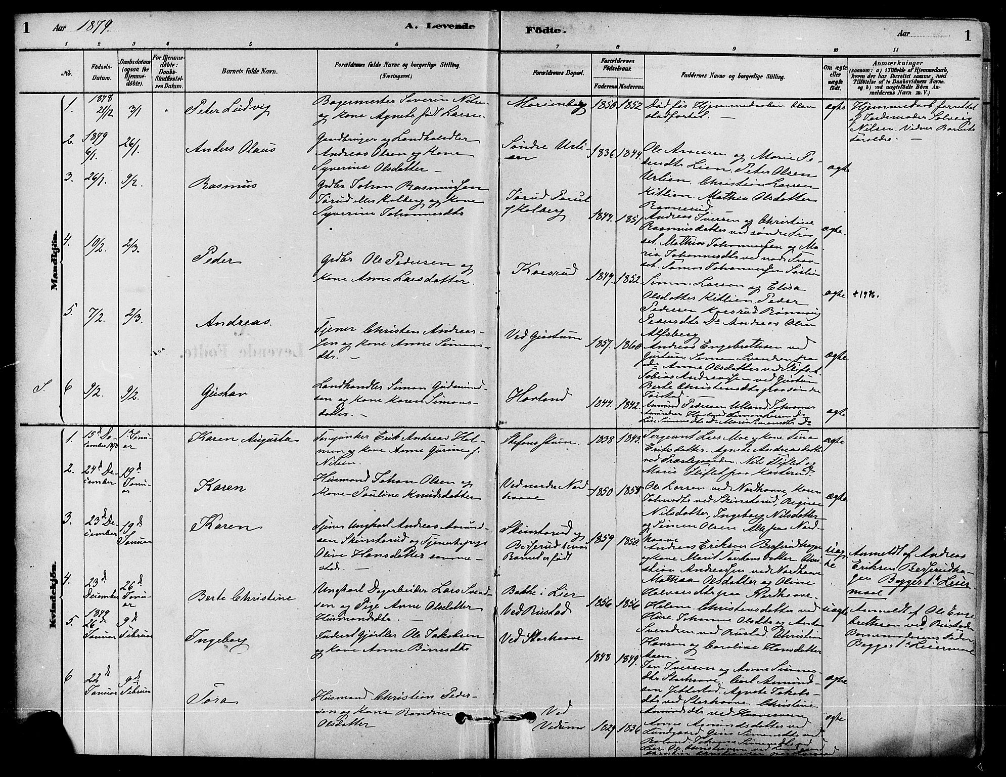 Fåberg prestekontor, AV/SAH-PREST-086/H/Ha/Haa/L0008: Parish register (official) no. 8, 1879-1898, p. 1