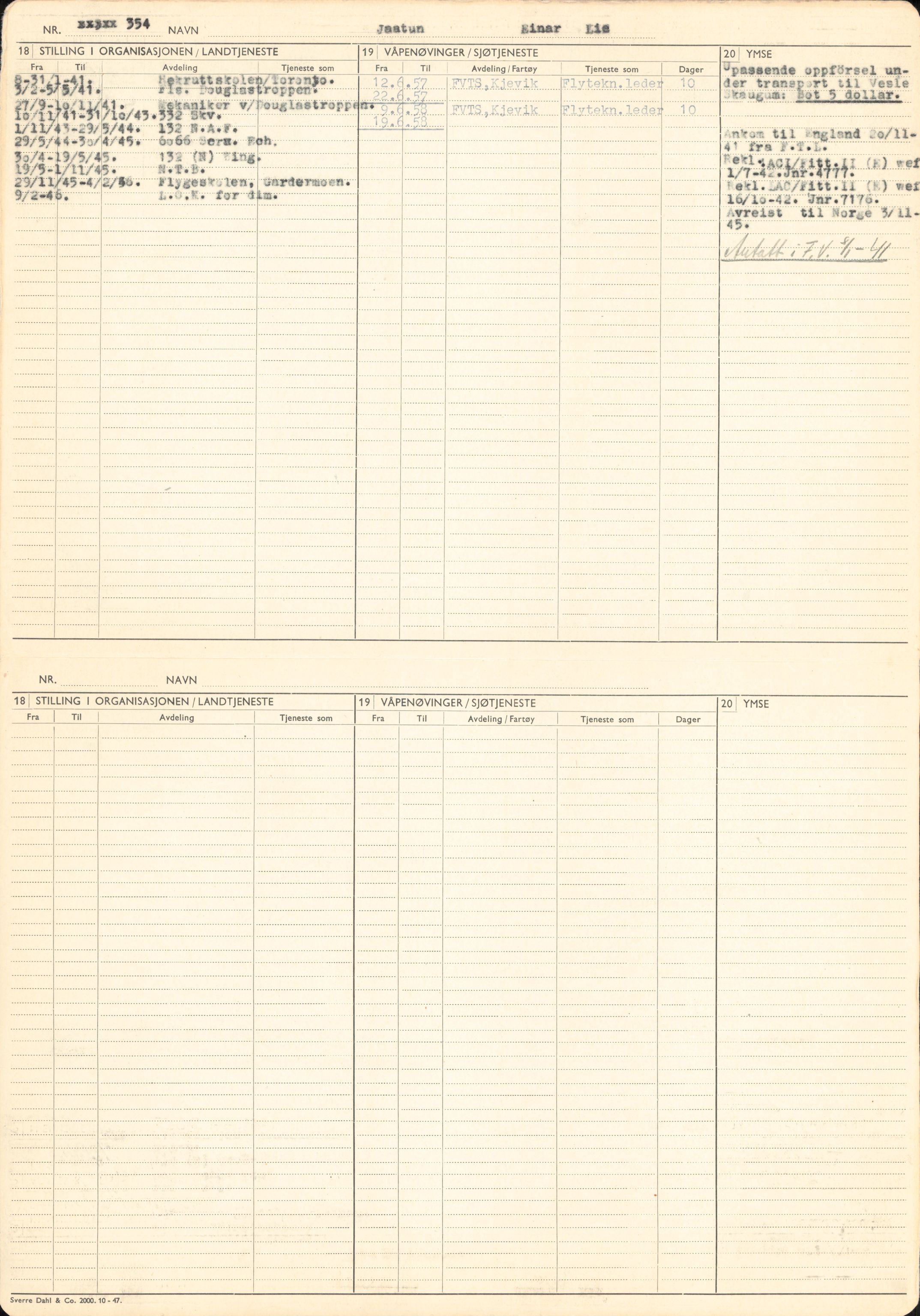 Forsvaret, Forsvarets overkommando/Luftforsvarsstaben, RA/RAFA-4079/P/Pa/L0024: Personellpapirer, 1910, p. 432