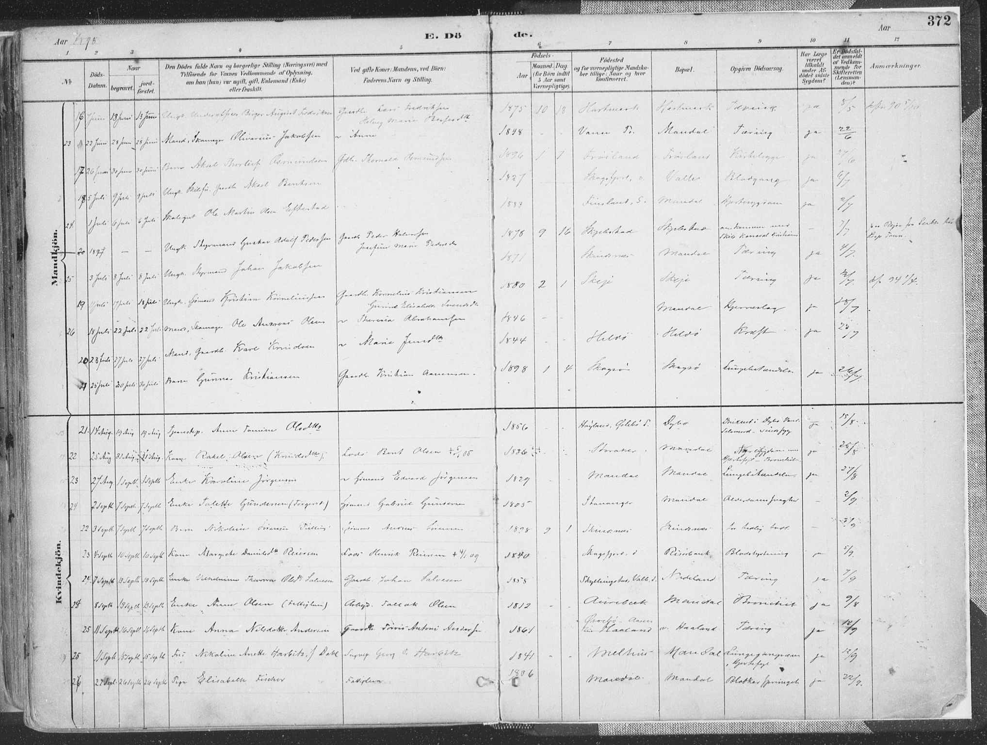 Mandal sokneprestkontor, AV/SAK-1111-0030/F/Fa/Faa/L0018: Parish register (official) no. A 18, 1890-1905, p. 372