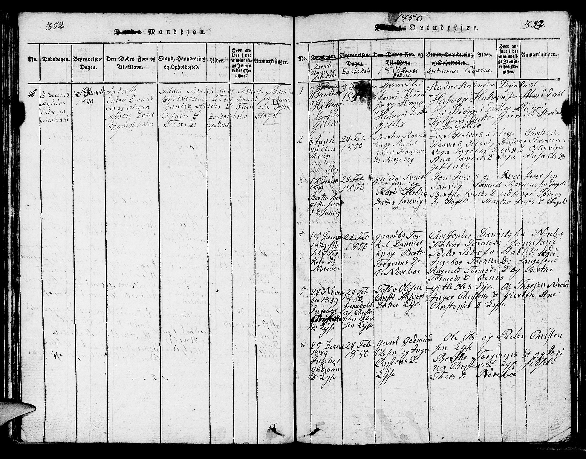Strand sokneprestkontor, SAST/A-101828/H/Ha/Hab/L0002: Parish register (copy) no. B 2, 1816-1854, p. 352-353