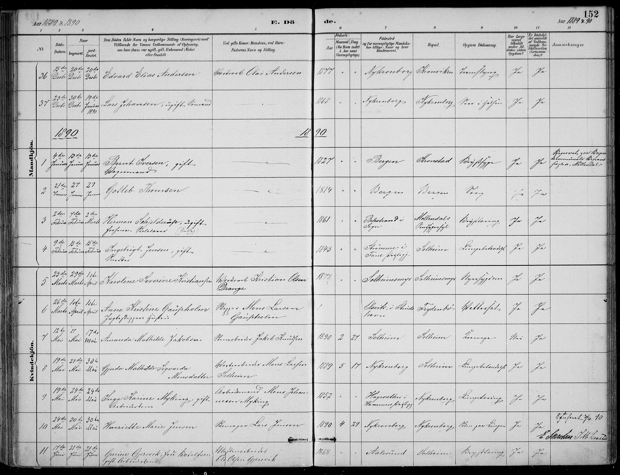 Årstad Sokneprestembete, AV/SAB-A-79301/H/Hab/L0011: Parish register (copy) no. B 1, 1886-1901, p. 152