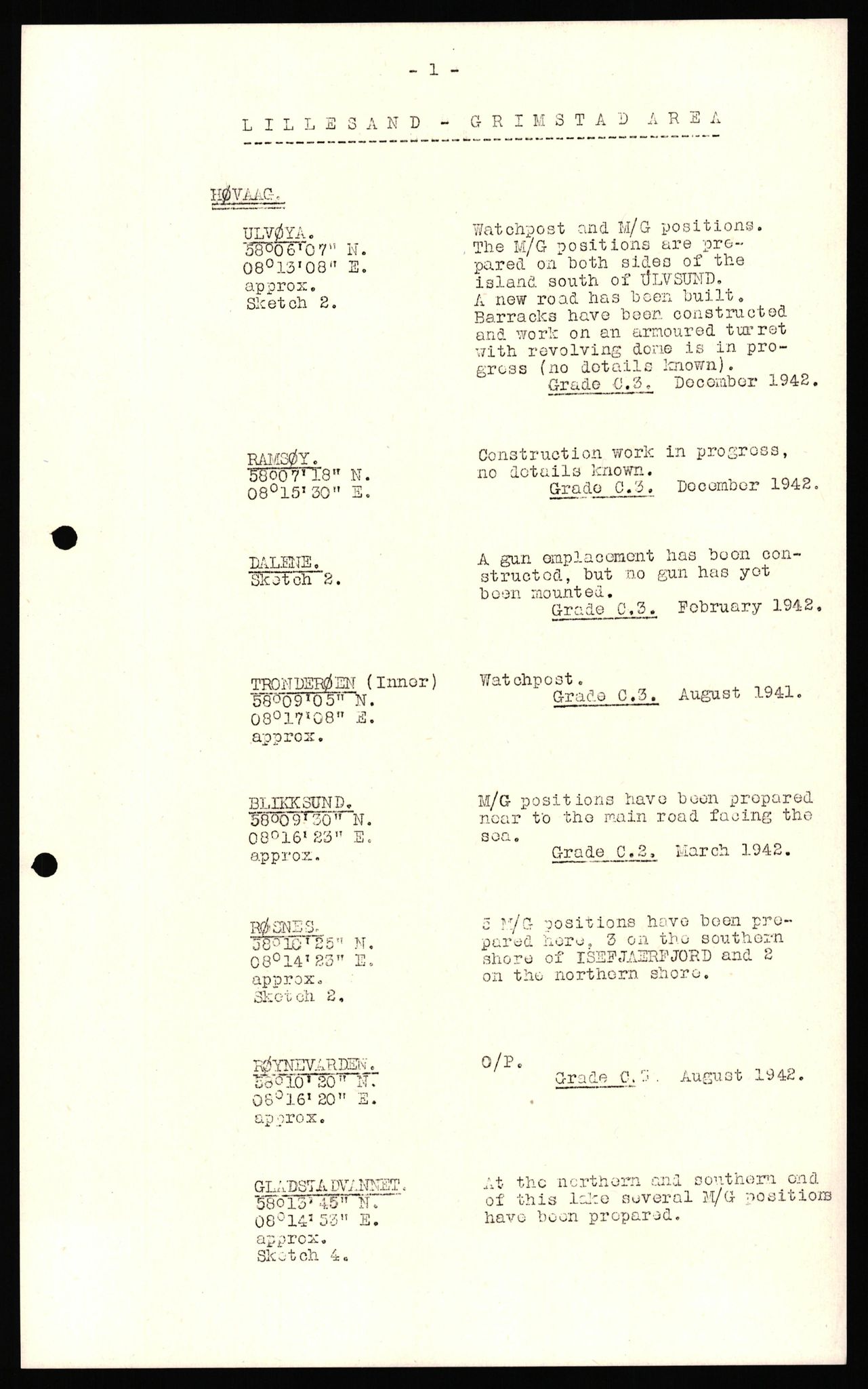 Forsvaret, Forsvarets overkommando II, AV/RA-RAFA-3915/D/Dd/L0002: Aust-Agder fylke, 1942-1944, p. 7