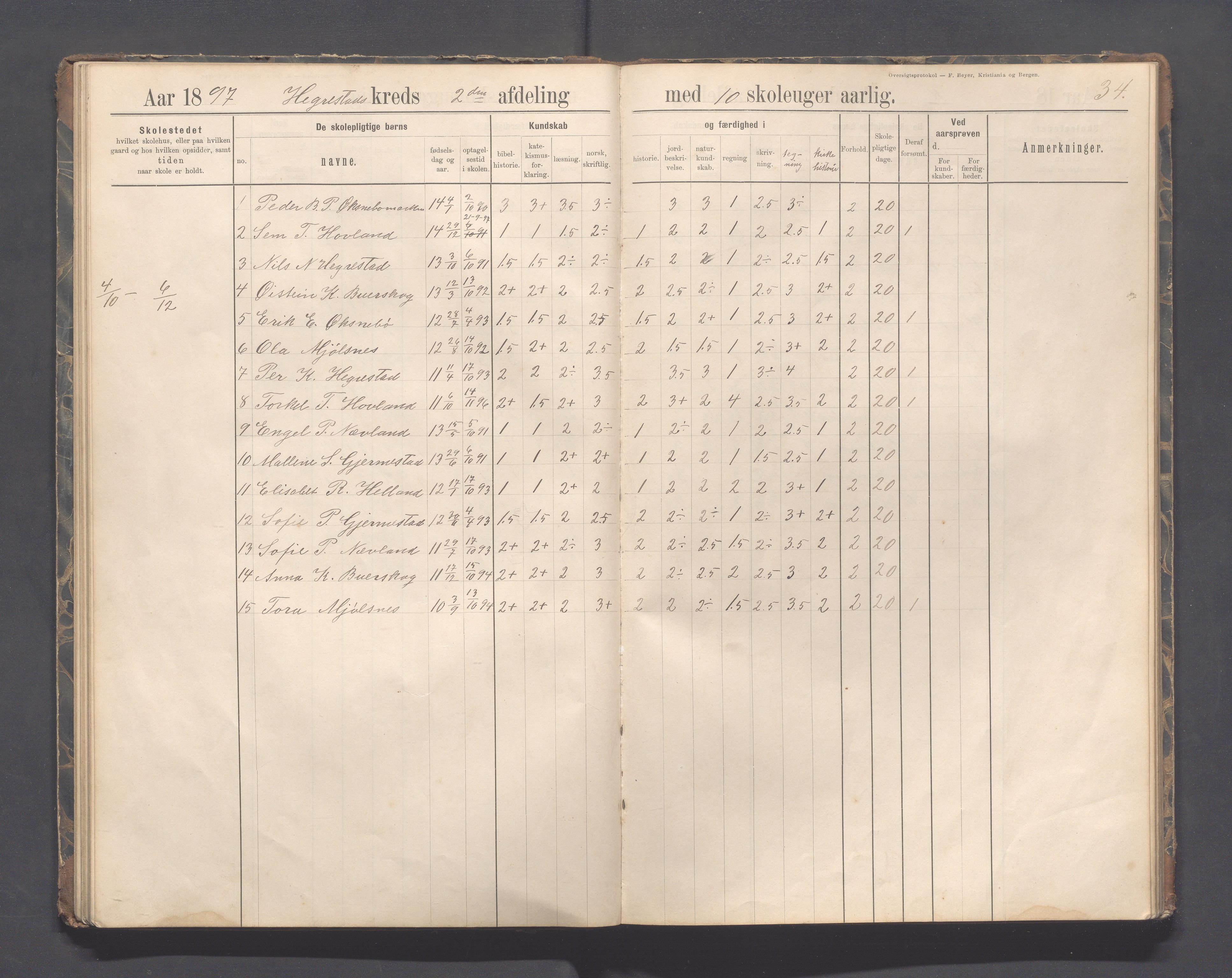 Eigersund kommune (Herredet) - Skolekommisjonen/skolestyret, IKAR/K-100453/Jb/L0007: Skoleprotokoll - Hegrestad og Helvik skoler, 1891-1899, p. 34