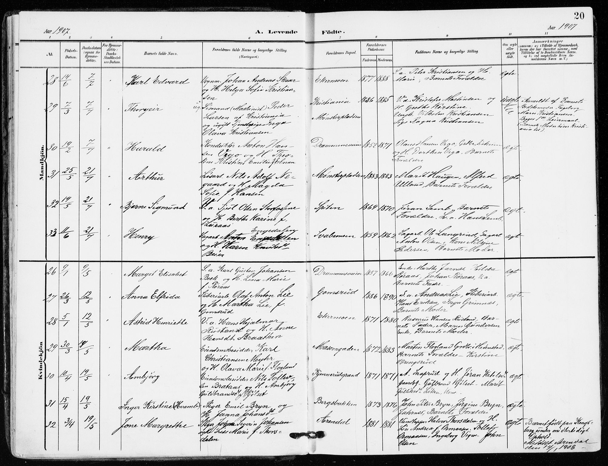 Kongsberg kirkebøker, AV/SAKO-A-22/F/Fb/L0004: Parish register (official) no. II 4, 1906-1918, p. 20