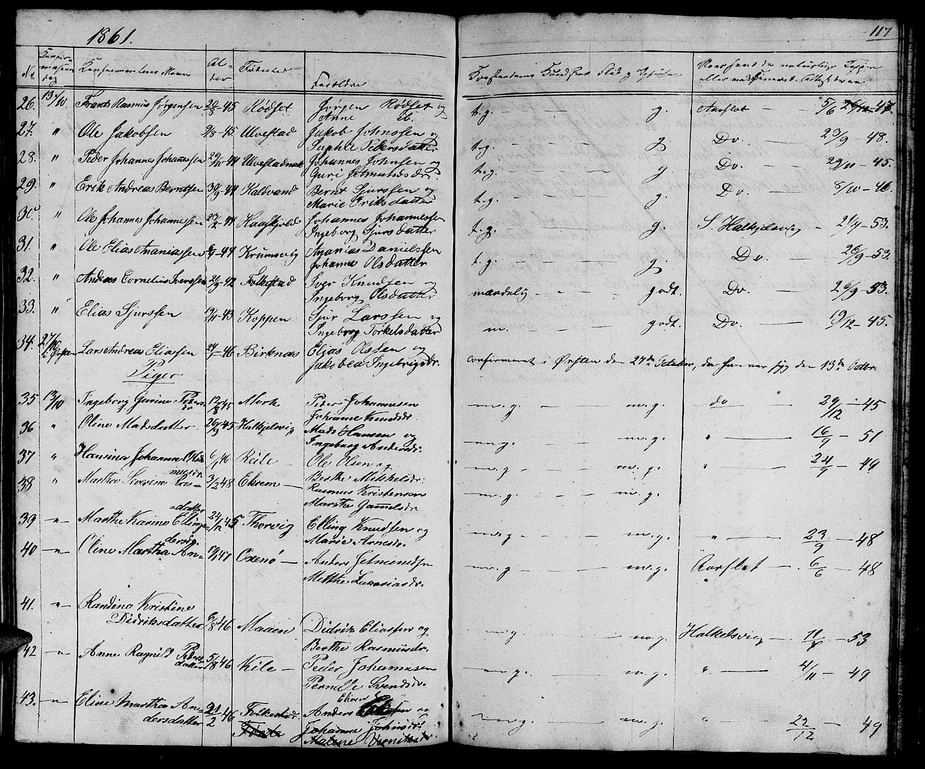 Ministerialprotokoller, klokkerbøker og fødselsregistre - Møre og Romsdal, AV/SAT-A-1454/511/L0156: Parish register (copy) no. 511C02, 1855-1863, p. 117