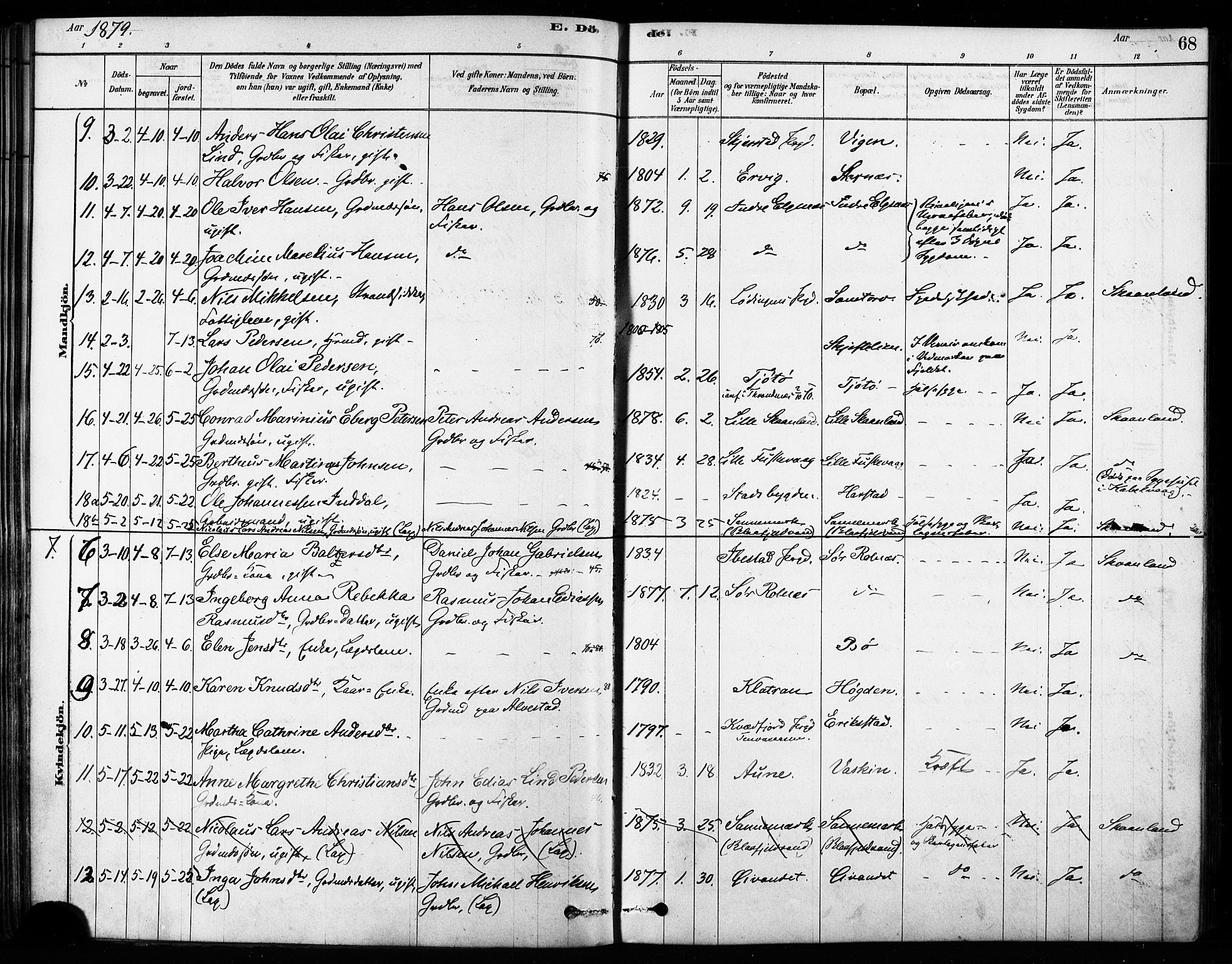 Trondenes sokneprestkontor, SATØ/S-1319/H/Ha/L0015kirke: Parish register (official) no. 15, 1878-1889, p. 68