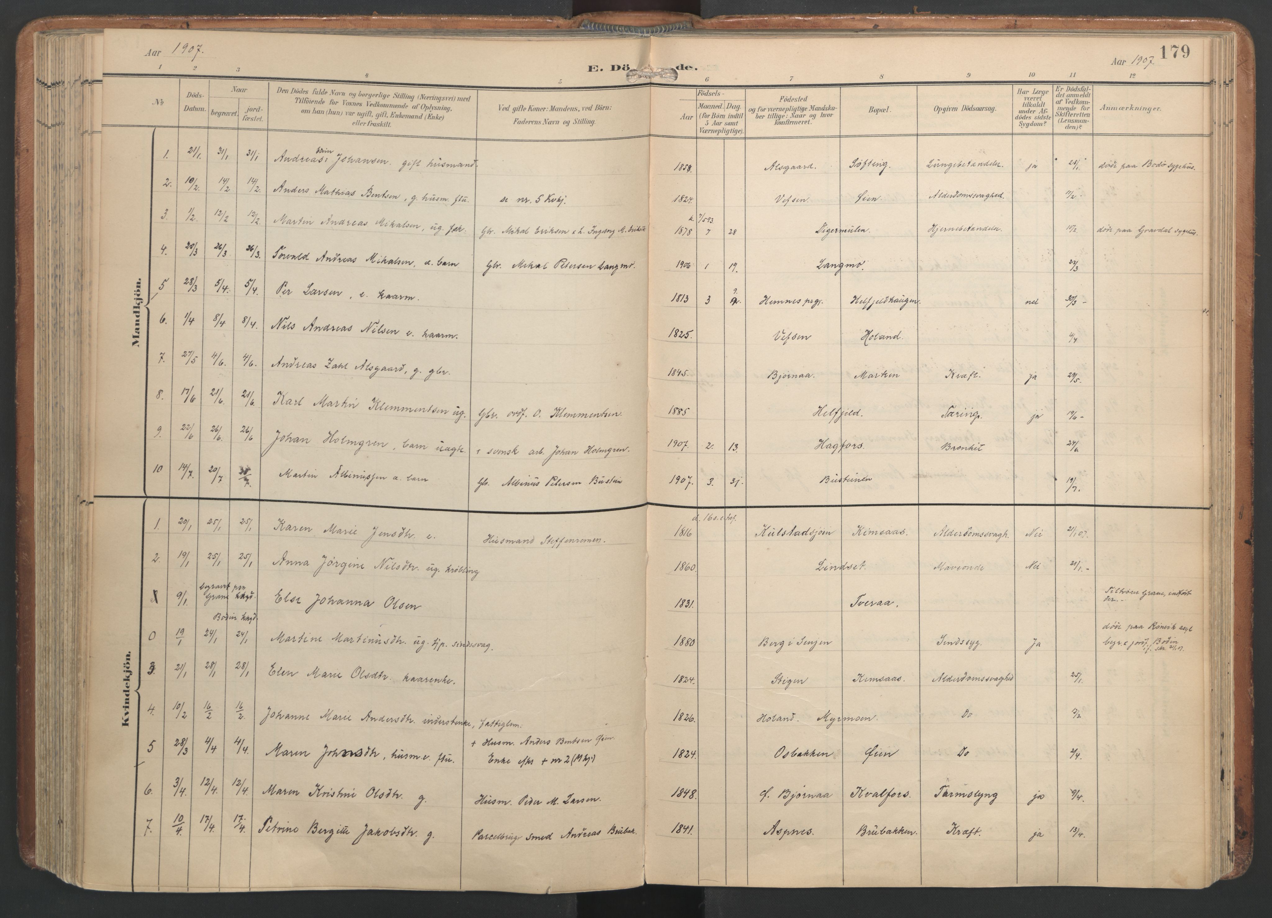 Ministerialprotokoller, klokkerbøker og fødselsregistre - Nordland, AV/SAT-A-1459/820/L0298: Parish register (official) no. 820A19, 1897-1915, p. 179