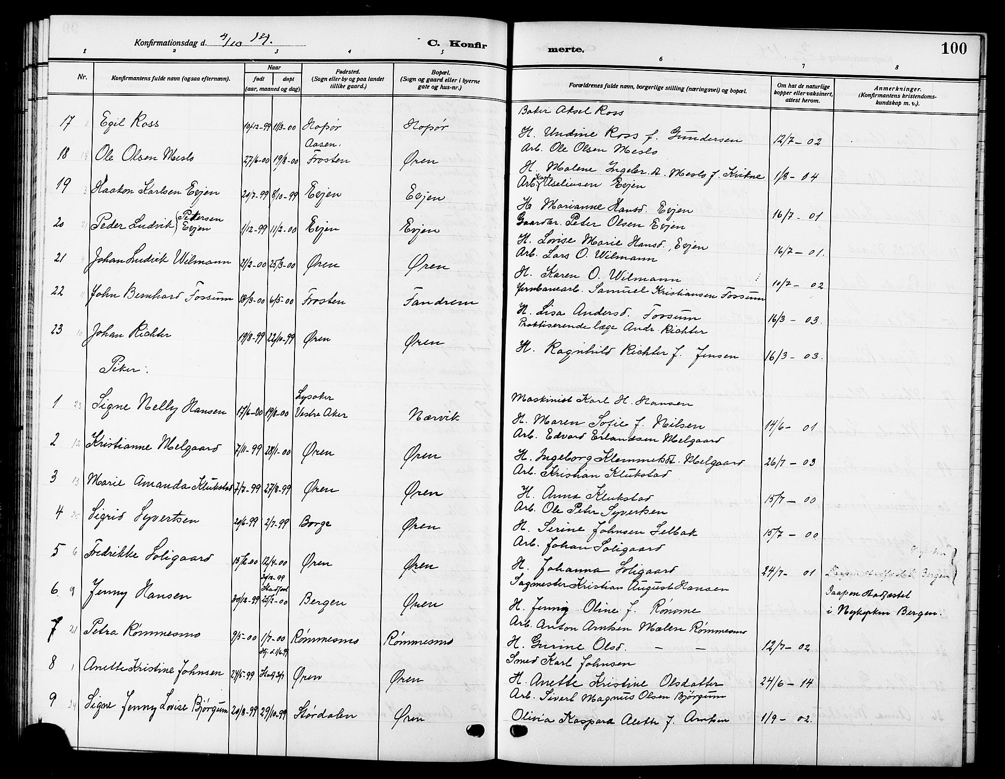 Ministerialprotokoller, klokkerbøker og fødselsregistre - Sør-Trøndelag, AV/SAT-A-1456/669/L0831: Parish register (copy) no. 669C01, 1909-1924, p. 100