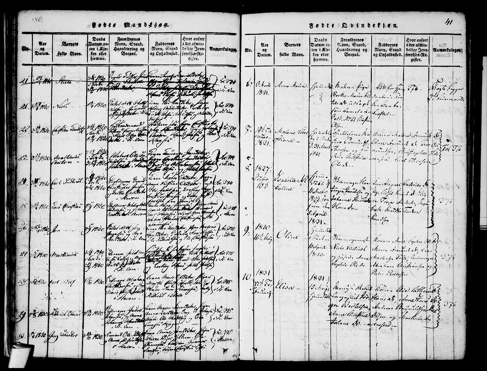 Stavern kirkebøker, AV/SAKO-A-318/F/Fa/L0006: Parish register (official) no. 6, 1816-1839, p. 41