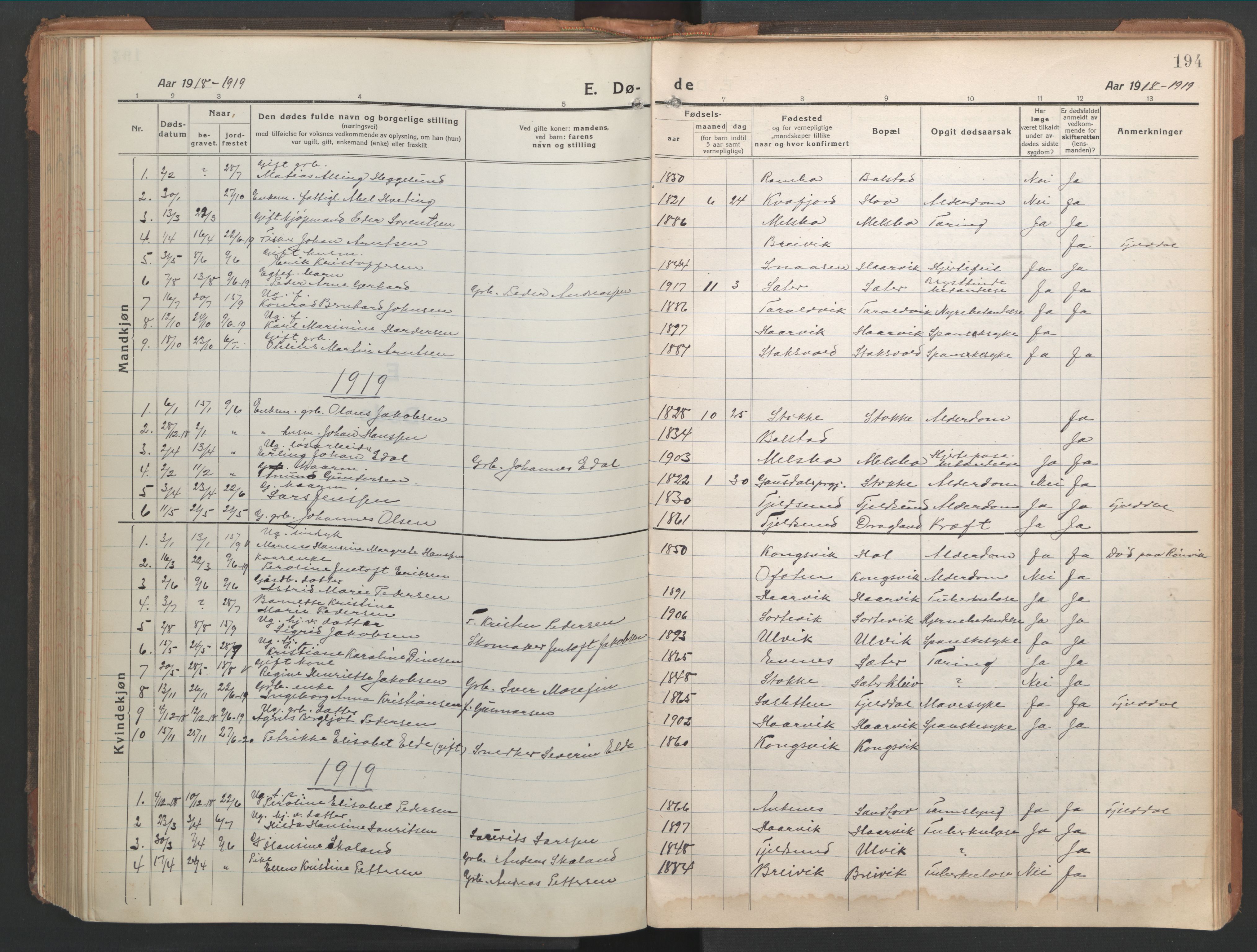 Ministerialprotokoller, klokkerbøker og fødselsregistre - Nordland, AV/SAT-A-1459/865/L0933: Parish register (copy) no. 865C05, 1917-1947, p. 194