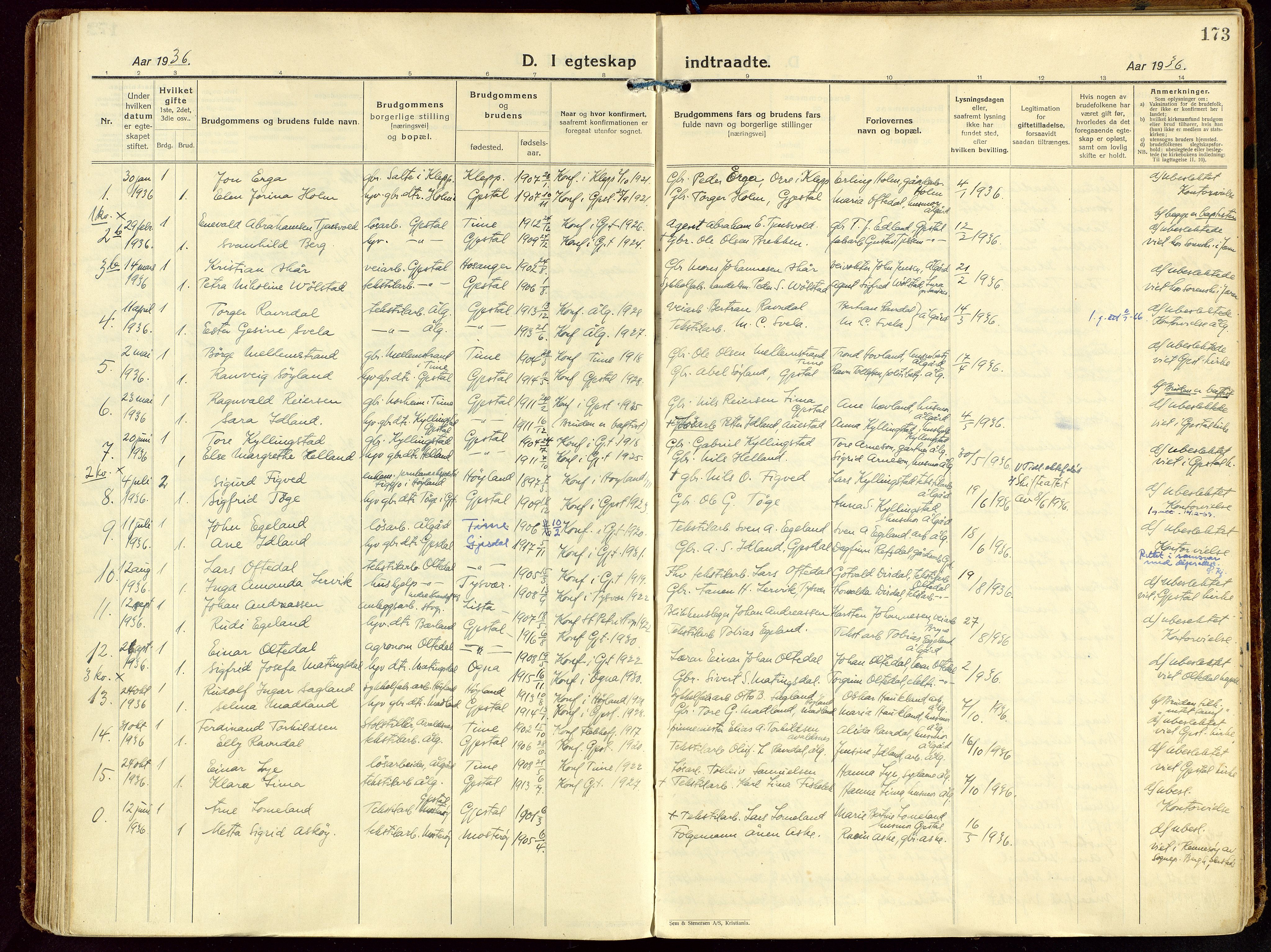 Gjesdal sokneprestkontor, SAST/A-101796/003/O/L0001: Parish register (official) no. A 1, 1925-1949, p. 173