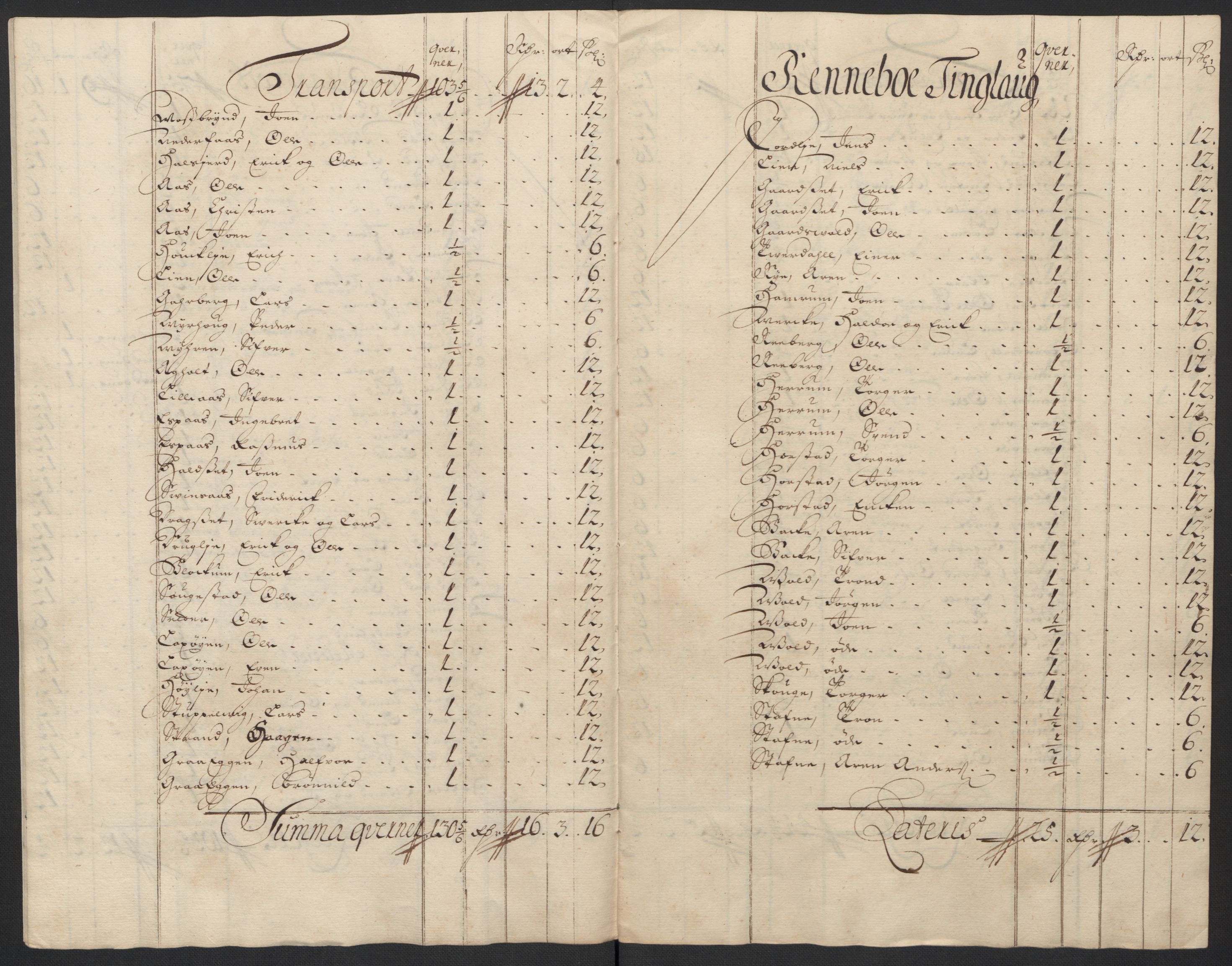 Rentekammeret inntil 1814, Reviderte regnskaper, Fogderegnskap, AV/RA-EA-4092/R60/L3954: Fogderegnskap Orkdal og Gauldal, 1704, p. 116