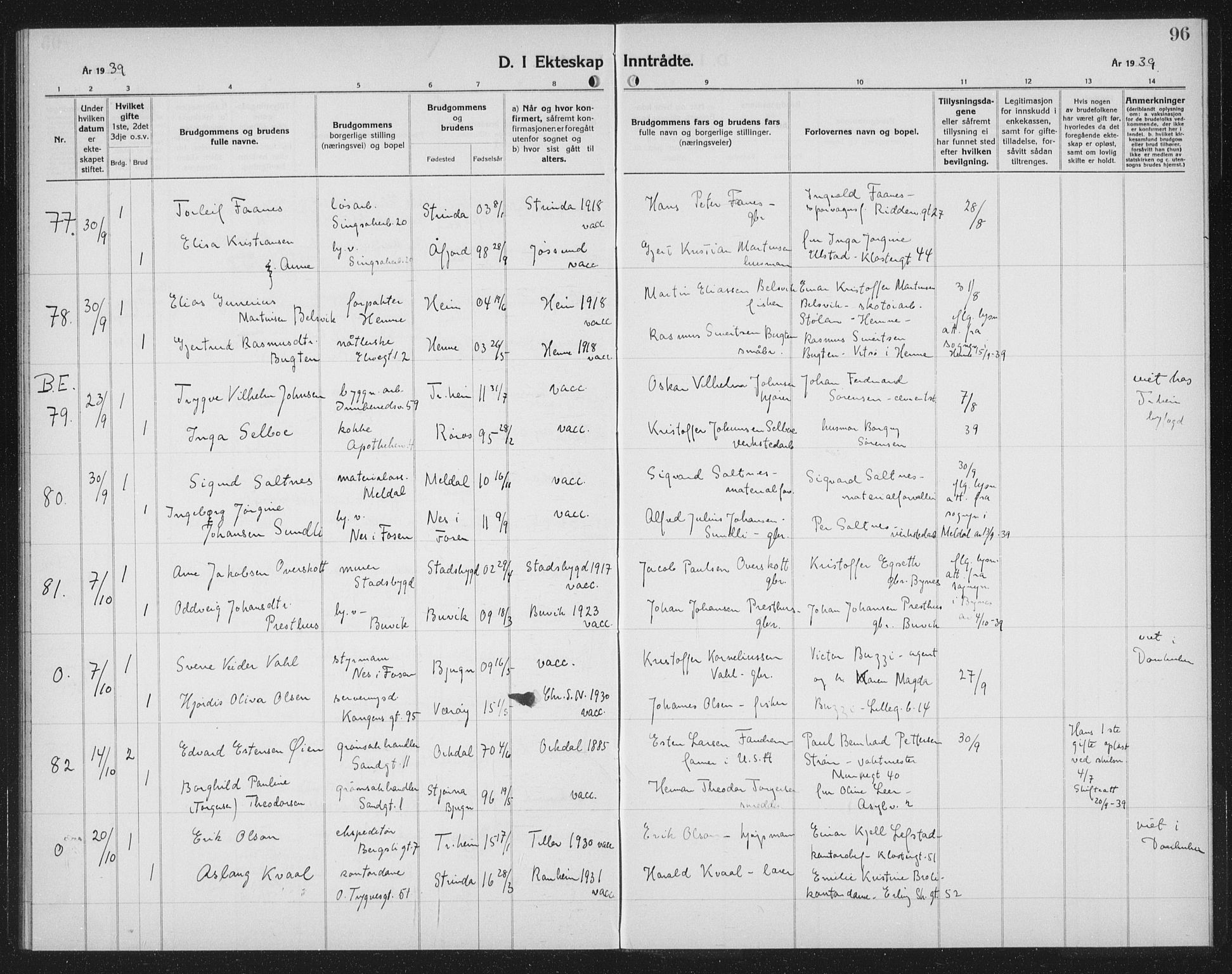 Ministerialprotokoller, klokkerbøker og fødselsregistre - Sør-Trøndelag, AV/SAT-A-1456/602/L0152: Parish register (copy) no. 602C20, 1933-1940, p. 96