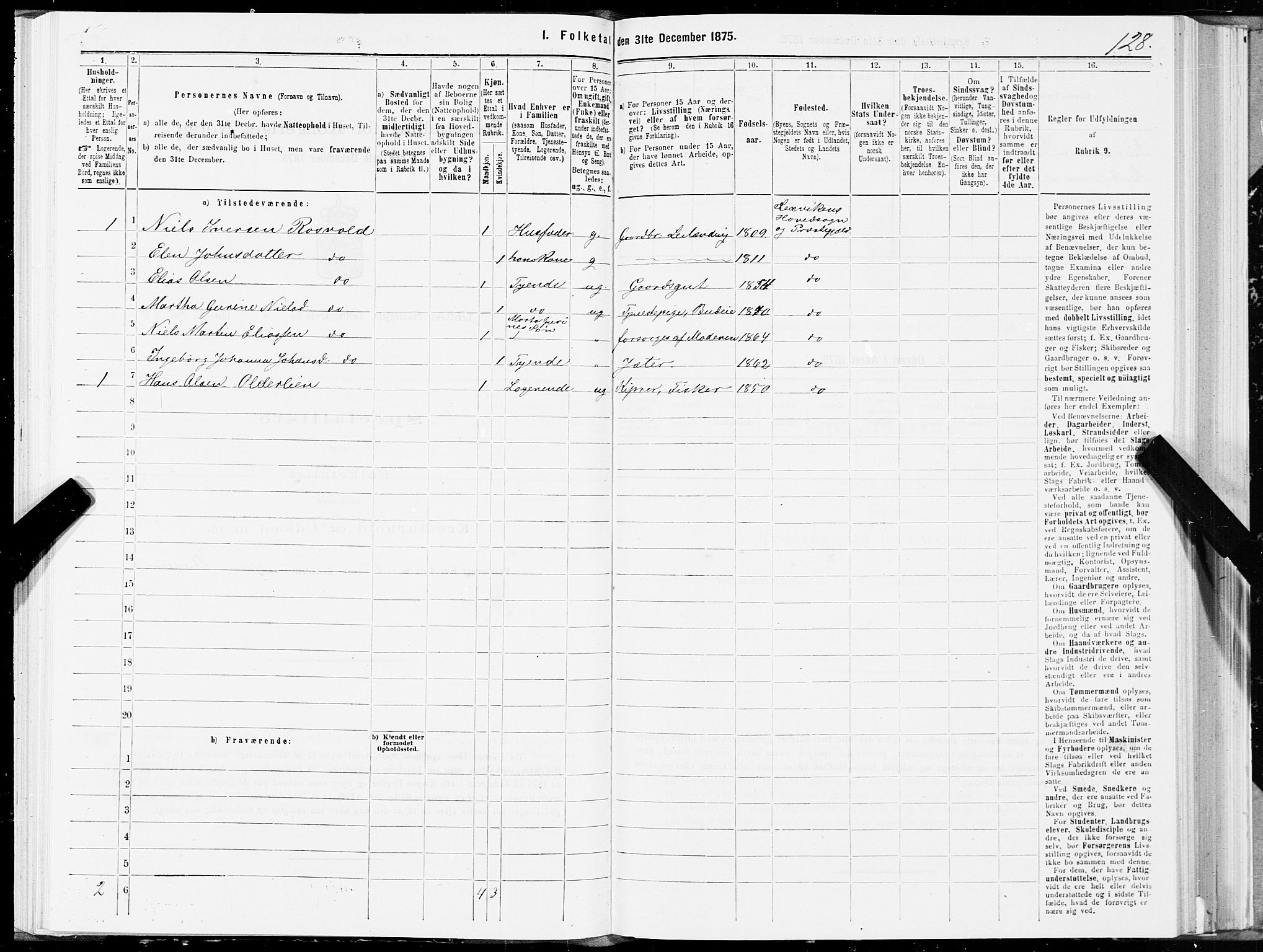 SAT, 1875 census for 1718P Leksvik, 1875, p. 1128