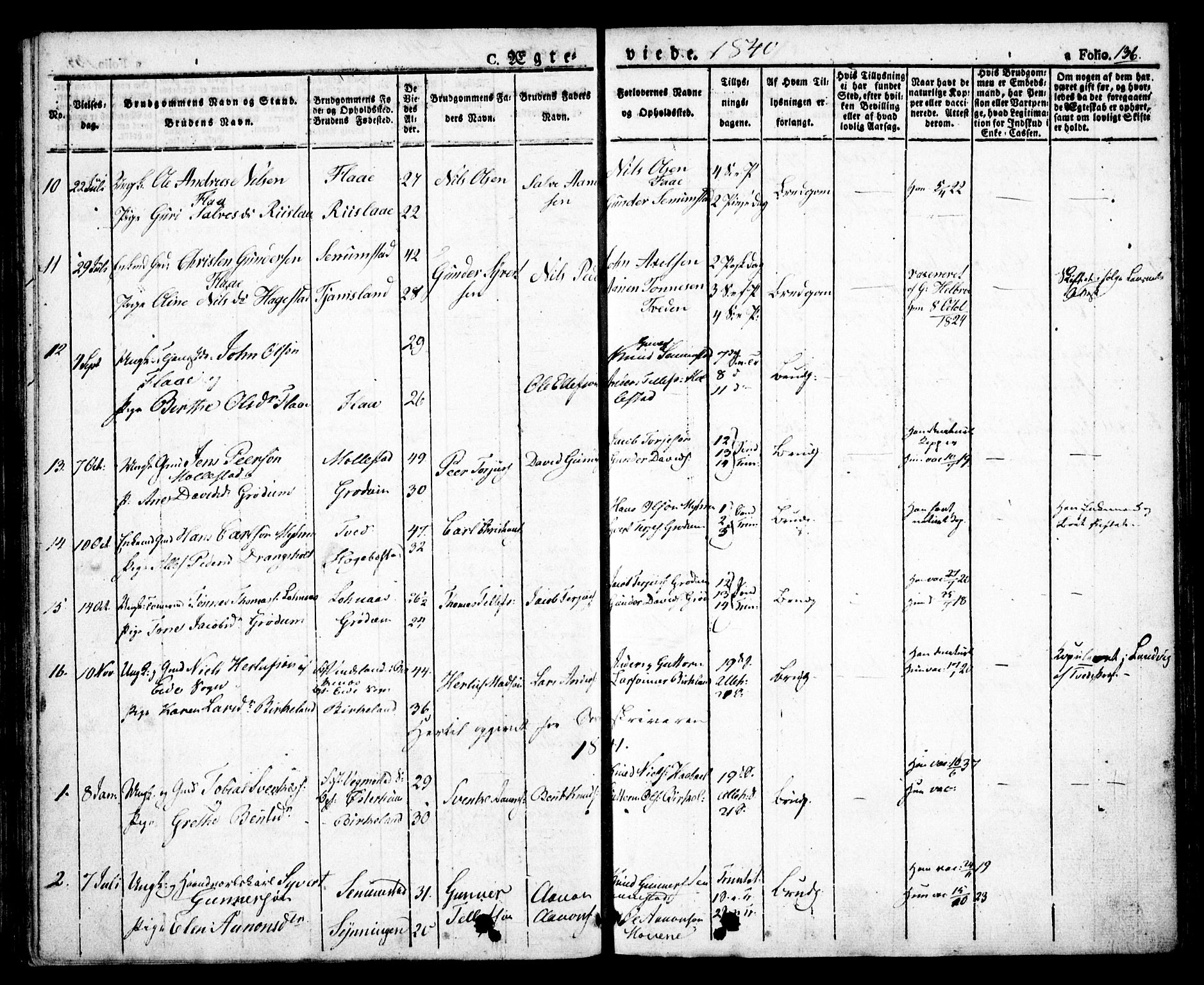 Birkenes sokneprestkontor, AV/SAK-1111-0004/F/Fa/L0001: Parish register (official) no. A 1, 1829-1849, p. 136