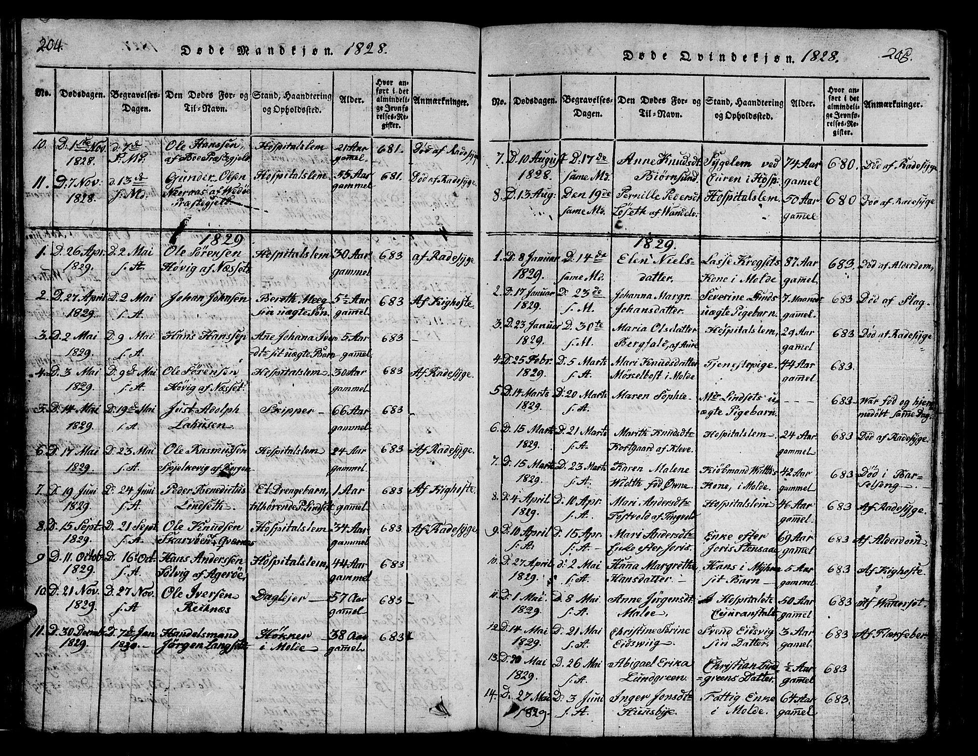 Ministerialprotokoller, klokkerbøker og fødselsregistre - Møre og Romsdal, SAT/A-1454/558/L0700: Parish register (copy) no. 558C01, 1818-1868, p. 204-205
