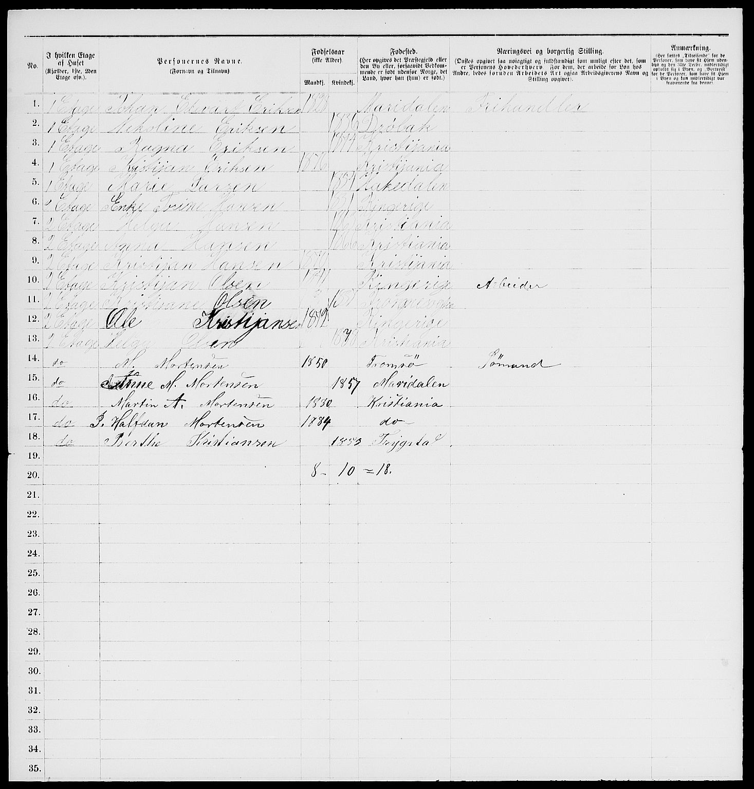 RA, 1885 census for 0301 Kristiania, 1885, p. 6646