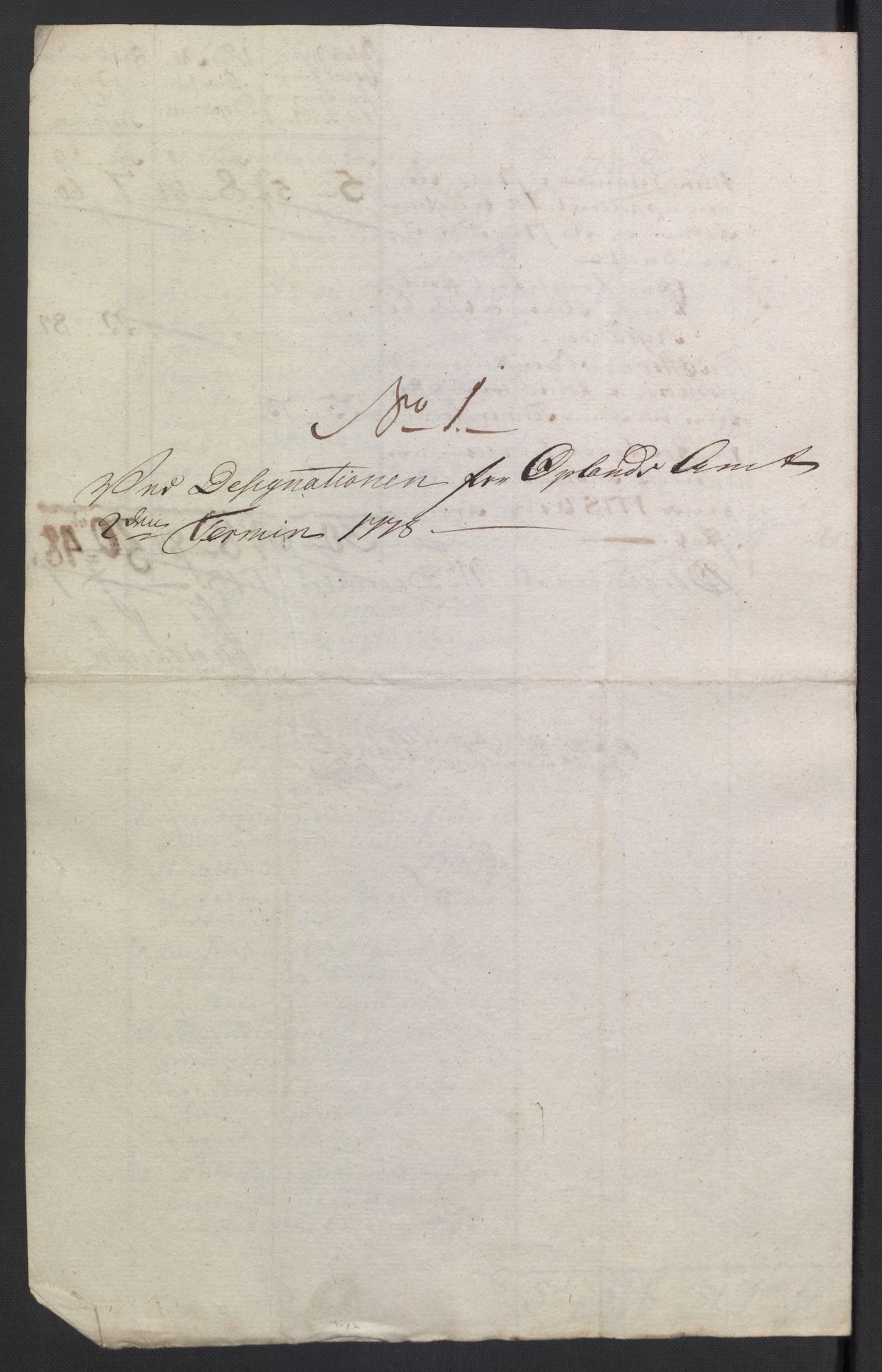 Rentekammeret inntil 1814, Reviderte regnskaper, Mindre regnskaper, AV/RA-EA-4068/Rb/L0014: Opplands amt, 1771-1779, p. 568