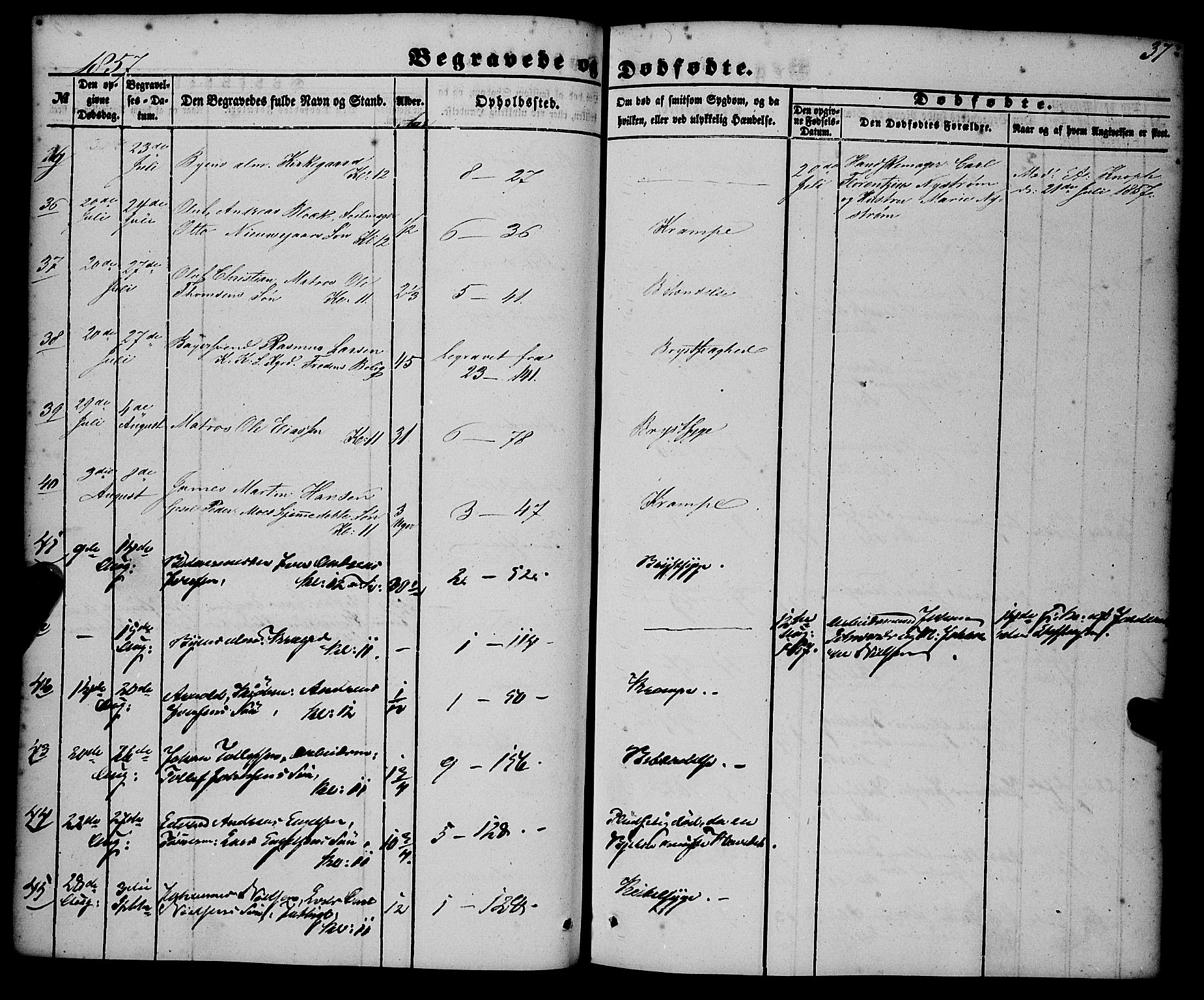 Nykirken Sokneprestembete, AV/SAB-A-77101/H/Haa/L0042: Parish register (official) no. E 2, 1850-1868, p. 37