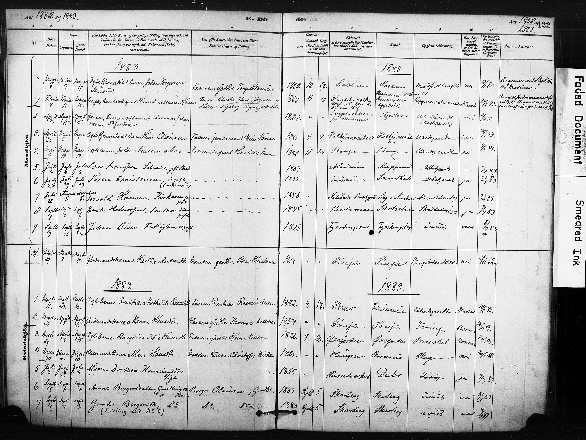 Eiker kirkebøker, AV/SAKO-A-4/F/Fc/L0001: Parish register (official) no. III 1, 1878-1889, p. 122