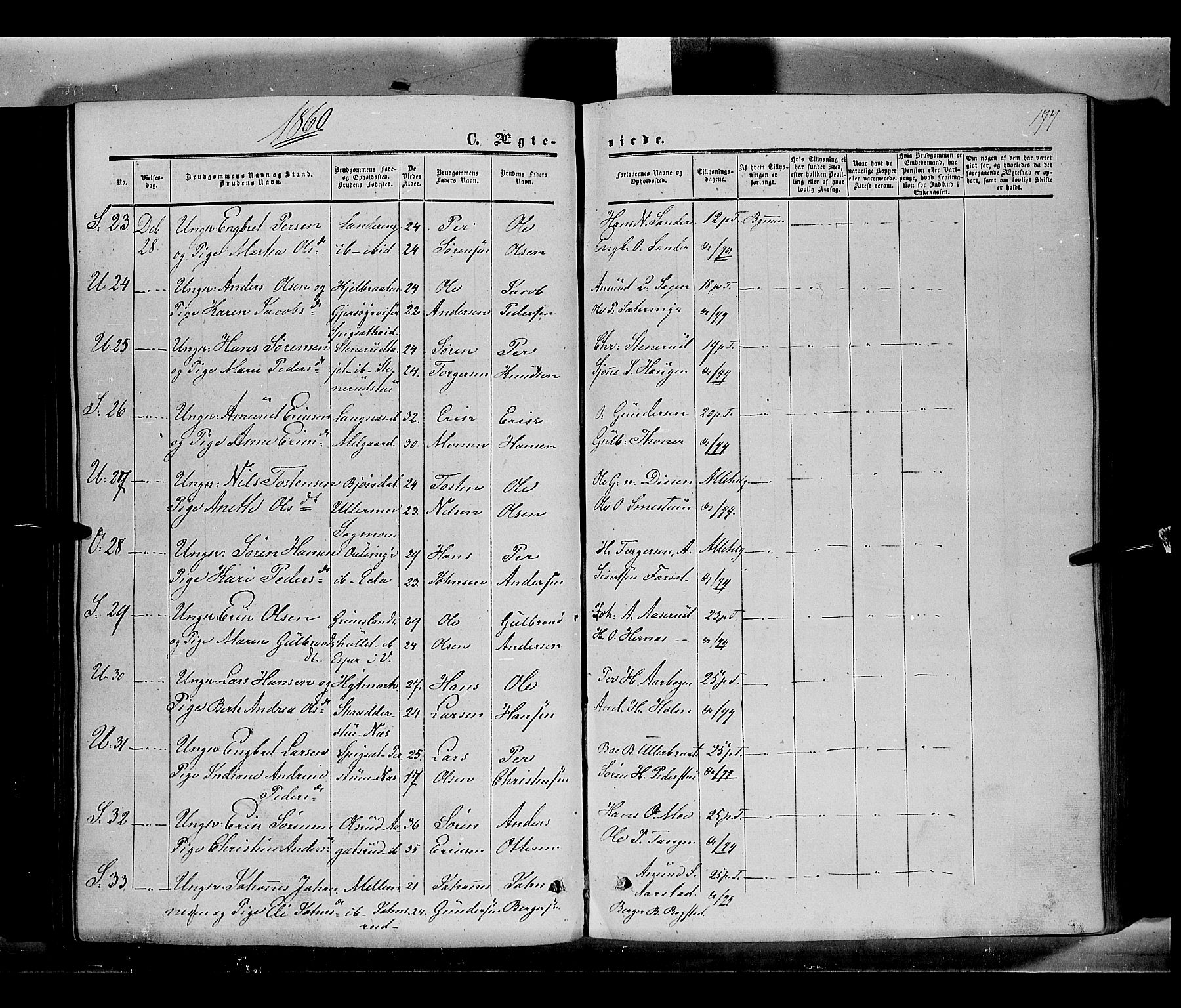 Sør-Odal prestekontor, AV/SAH-PREST-030/H/Ha/Haa/L0002: Parish register (official) no. 2, 1859-1863, p. 177