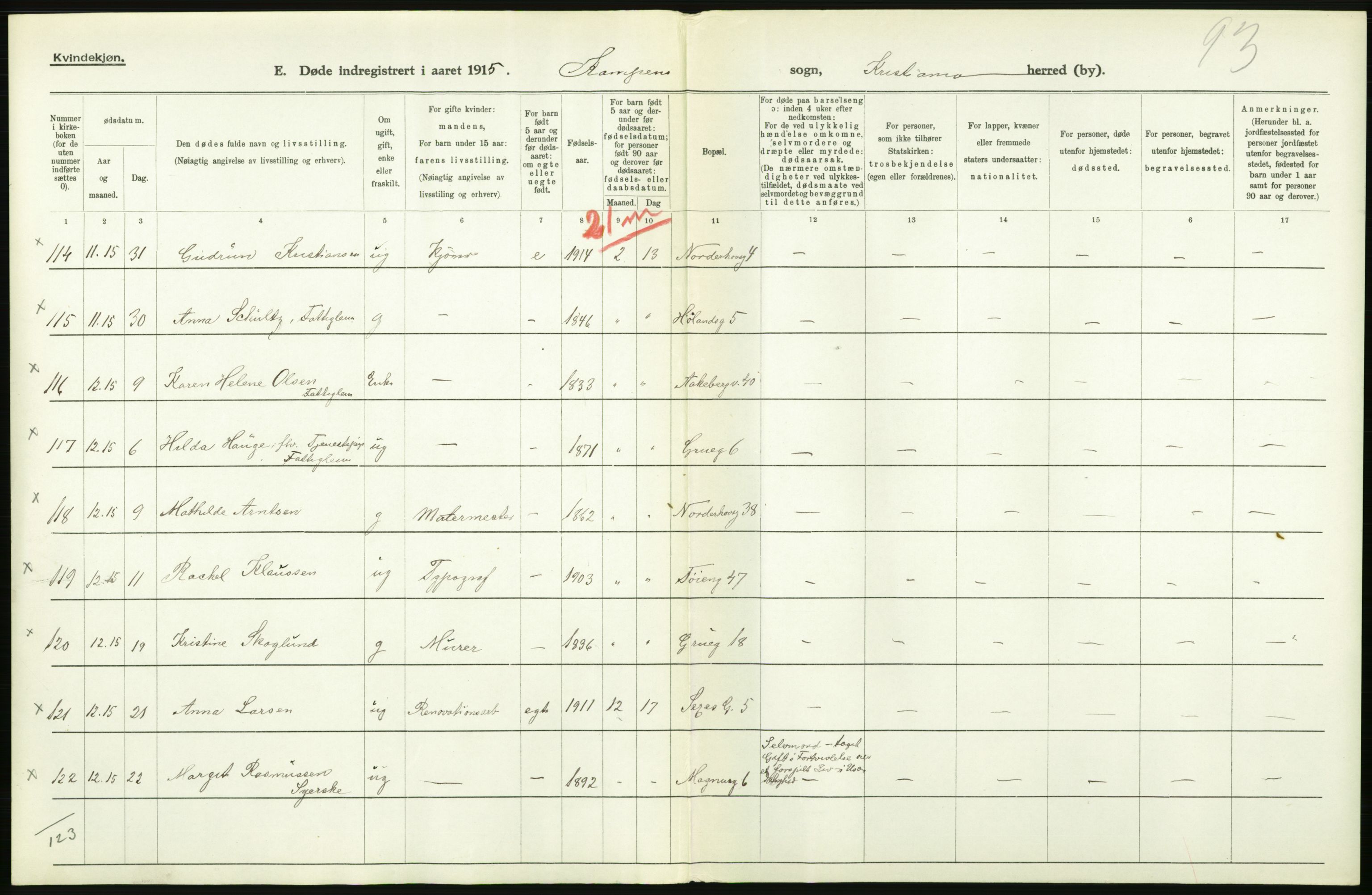 Statistisk sentralbyrå, Sosiodemografiske emner, Befolkning, RA/S-2228/D/Df/Dfb/Dfbe/L0010: Kristiania: Døde, dødfødte., 1915, p. 68