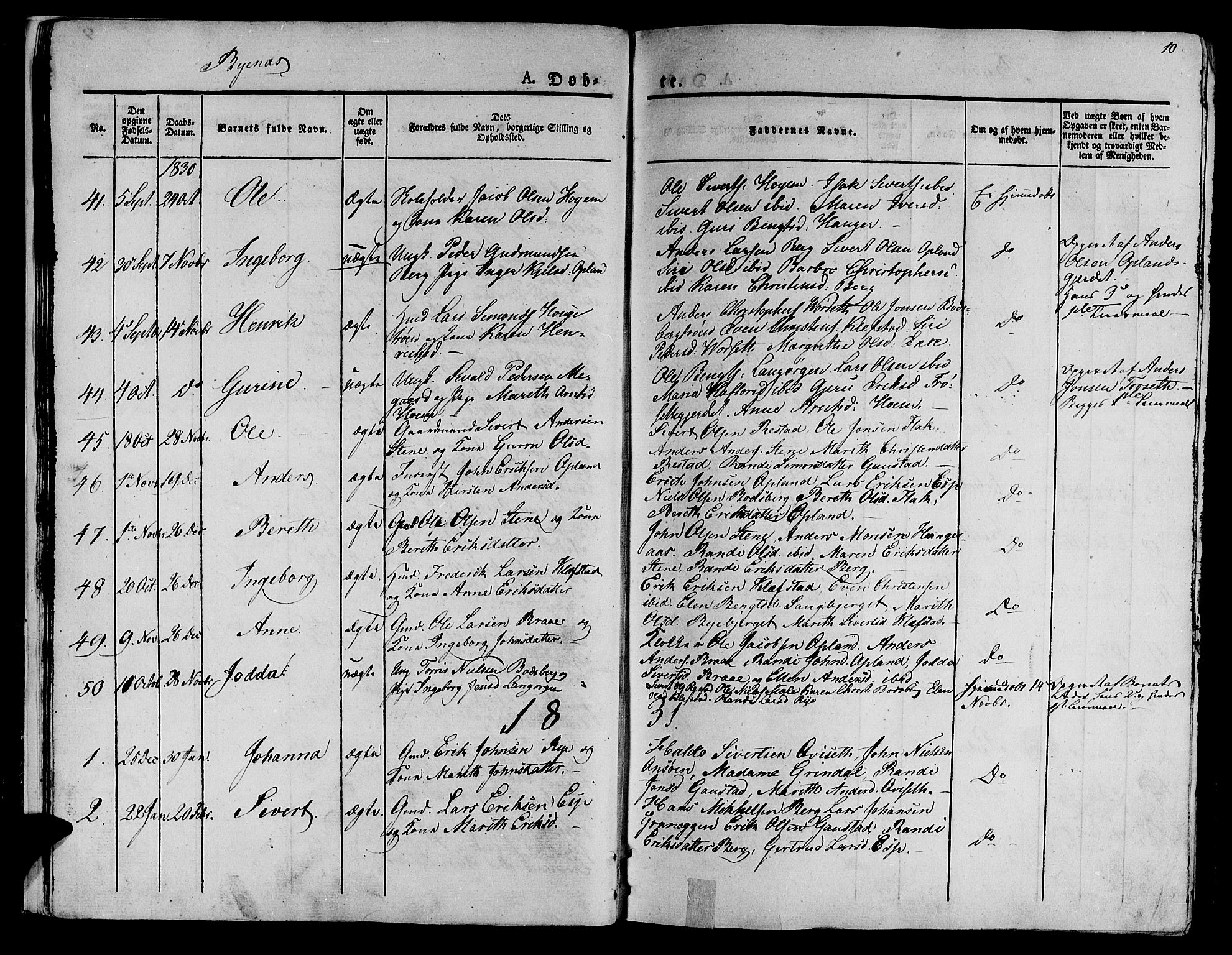 Ministerialprotokoller, klokkerbøker og fødselsregistre - Sør-Trøndelag, SAT/A-1456/612/L0374: Parish register (official) no. 612A07 /1, 1829-1845, p. 10
