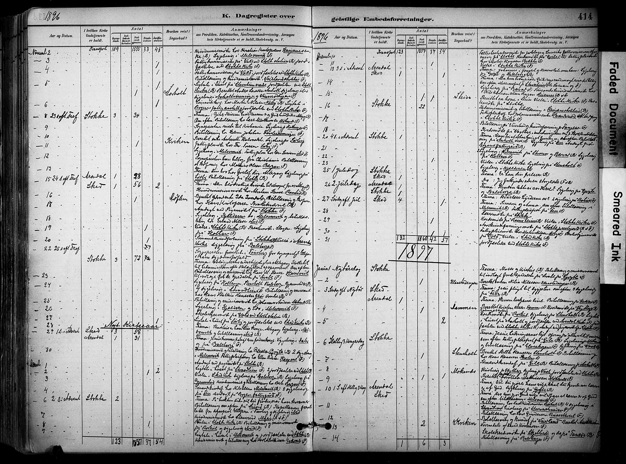 Stokke kirkebøker, SAKO/A-320/F/Fa/L0010: Parish register (official) no. I 10, 1884-1903, p. 414