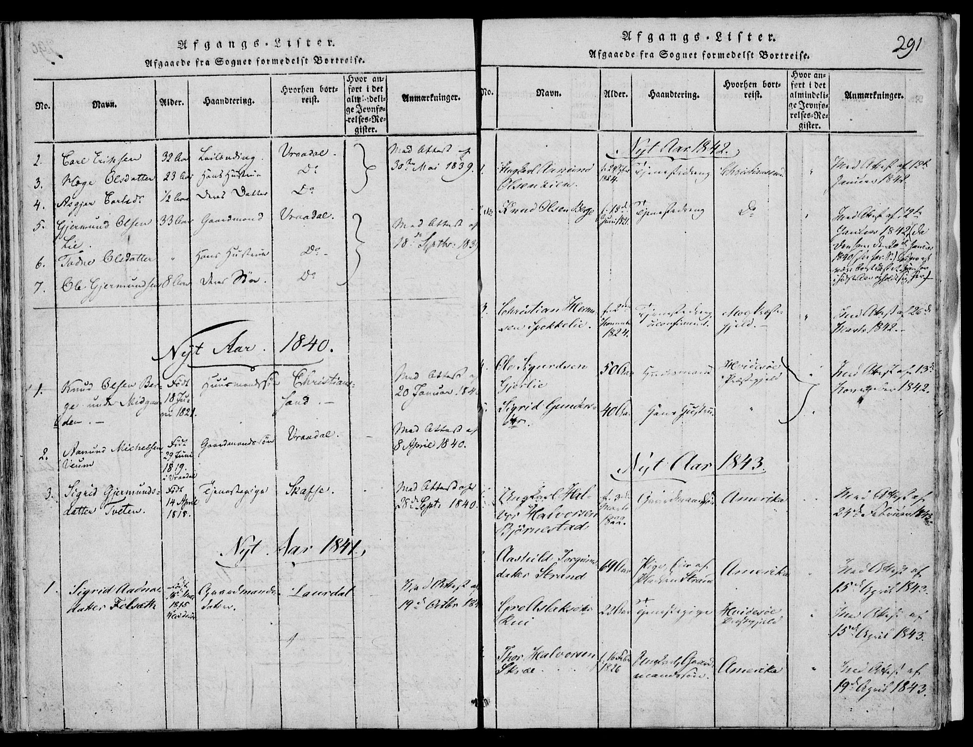 Fyresdal kirkebøker, SAKO/A-263/F/Fb/L0001: Parish register (official) no. II 1, 1815-1854, p. 291