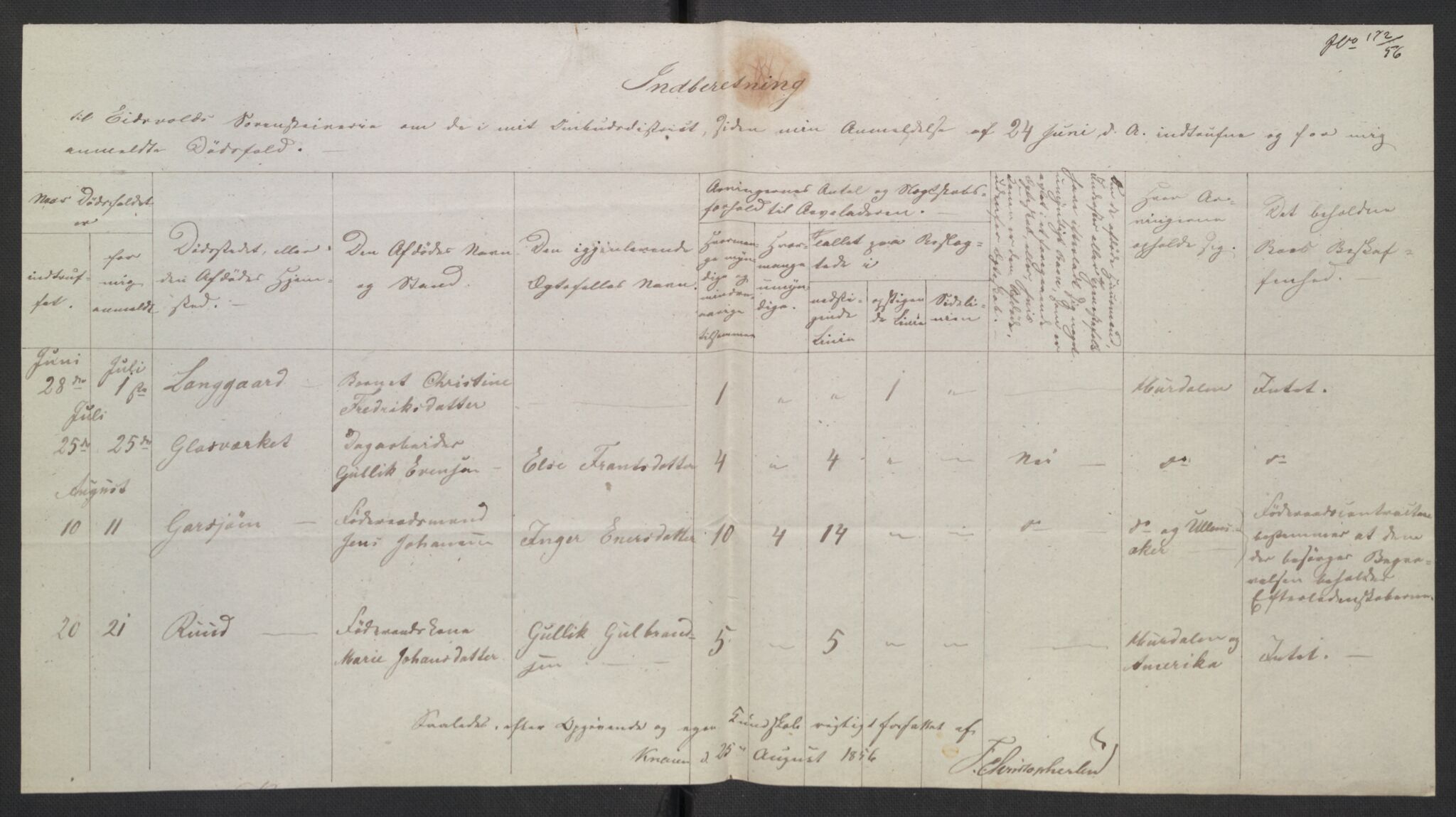 Eidsvoll tingrett, AV/SAO-A-10371/H/Ha/Hab/L0003: Dødsfallslister, 1851-1865, p. 179