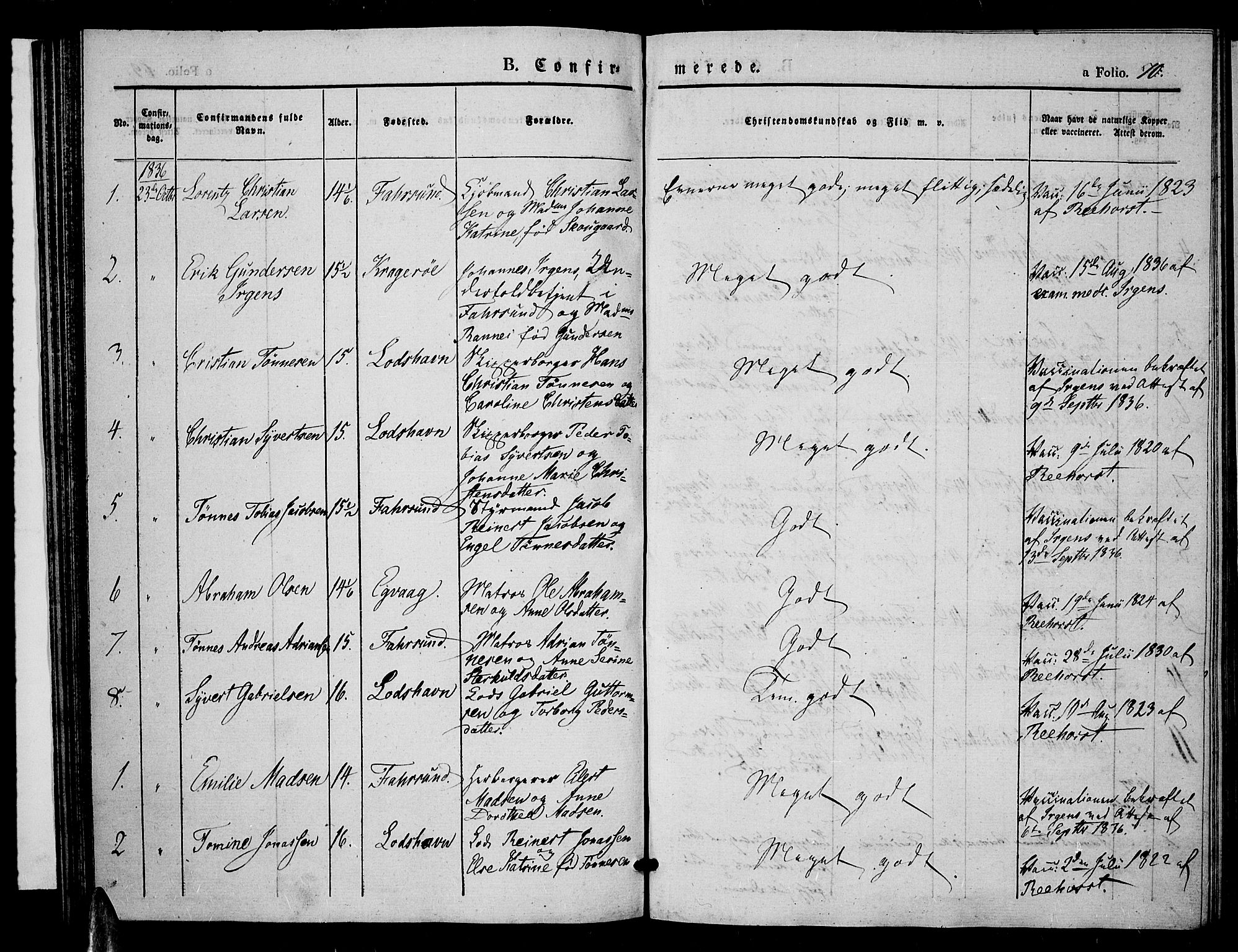 Farsund sokneprestkontor, SAK/1111-0009/F/Fa/L0003: Parish register (official) no. A 3, 1836-1846, p. 70