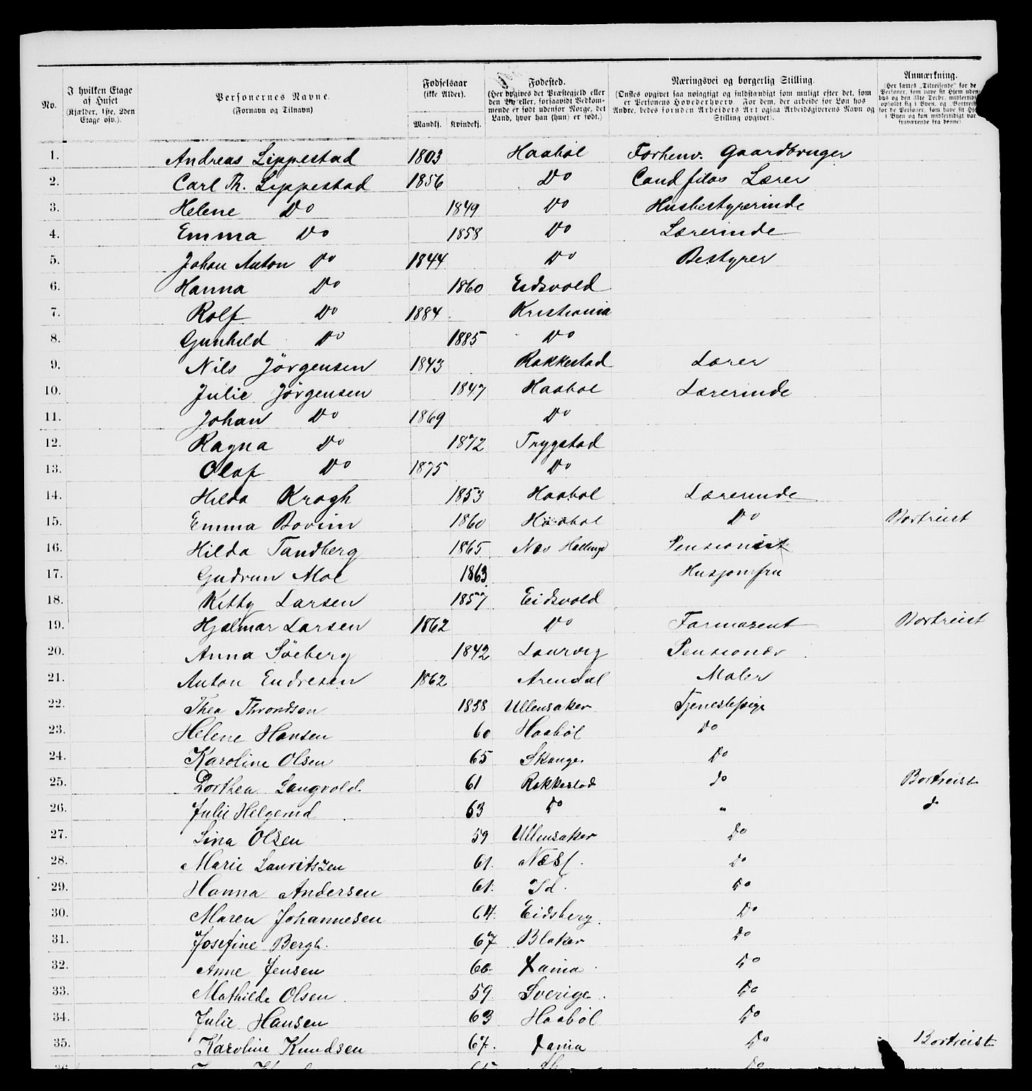 RA, 1885 census for 0301 Kristiania, 1885, p. 13329