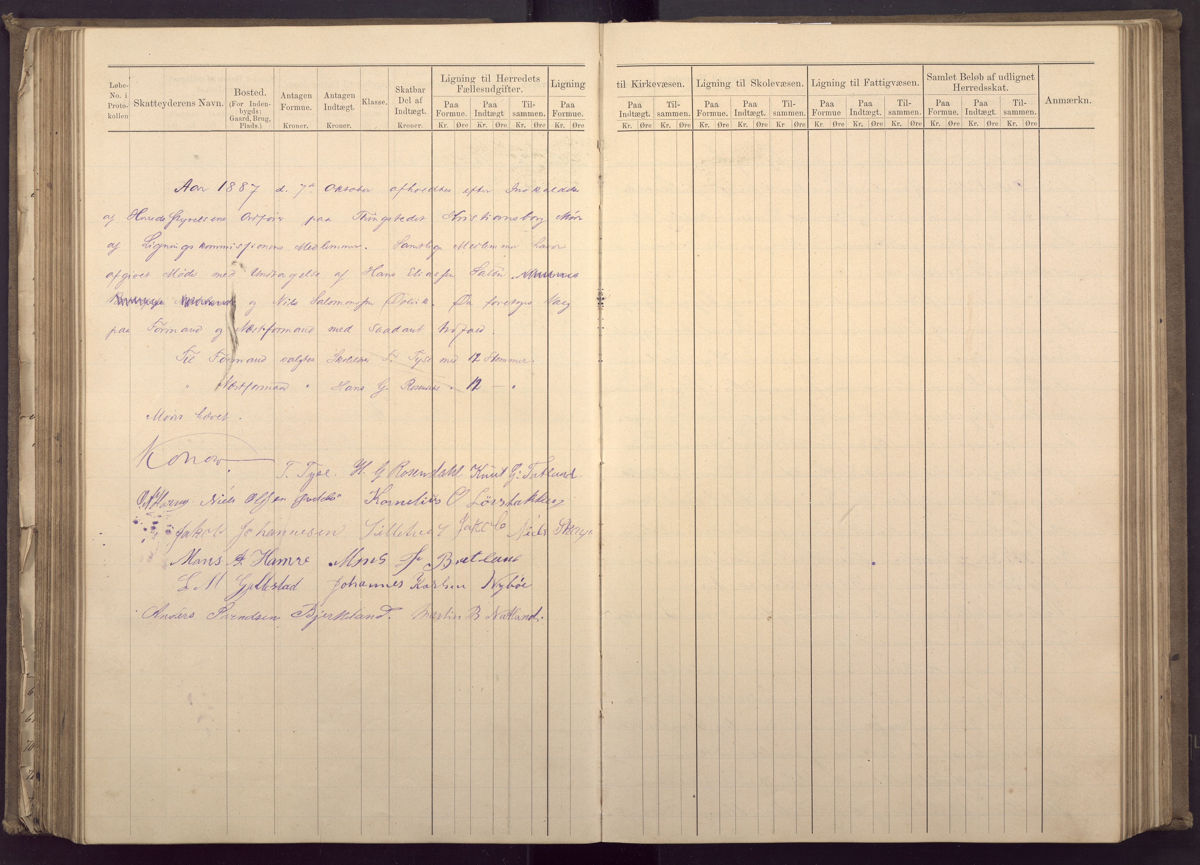 Fana kommune. Herredskassereren, BBA/A-0504/J/Jc/L0003: Ligningsprotokoll for Fana herred;, 1883-1891, p. 194