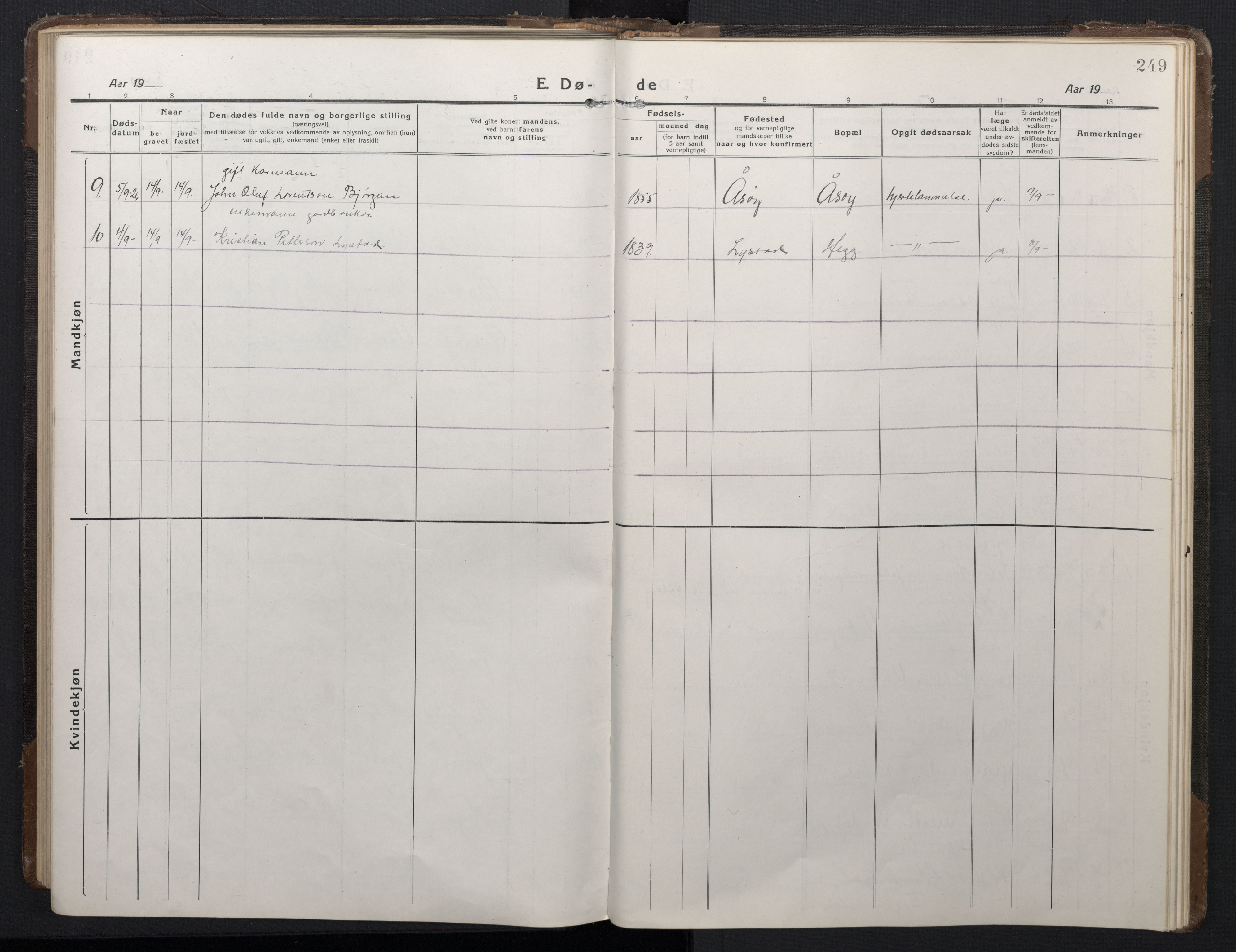Ministerialprotokoller, klokkerbøker og fødselsregistre - Sør-Trøndelag, SAT/A-1456/662/L0758: Parish register (copy) no. 662C03, 1918-1948, p. 249