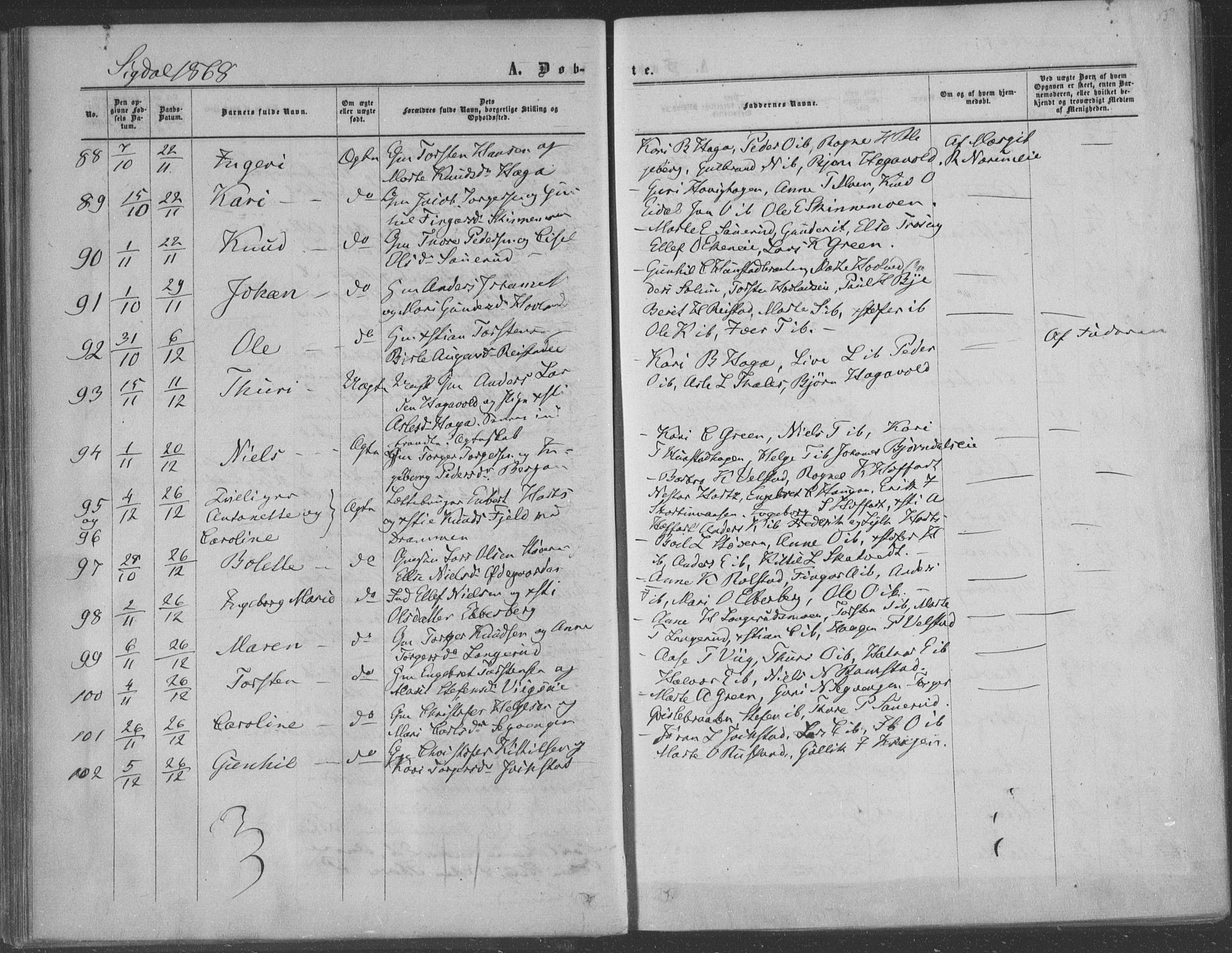 Sigdal kirkebøker, AV/SAKO-A-245/F/Fa/L0009a: Parish register (official) no. I 9A, 1860-1871, p. 55